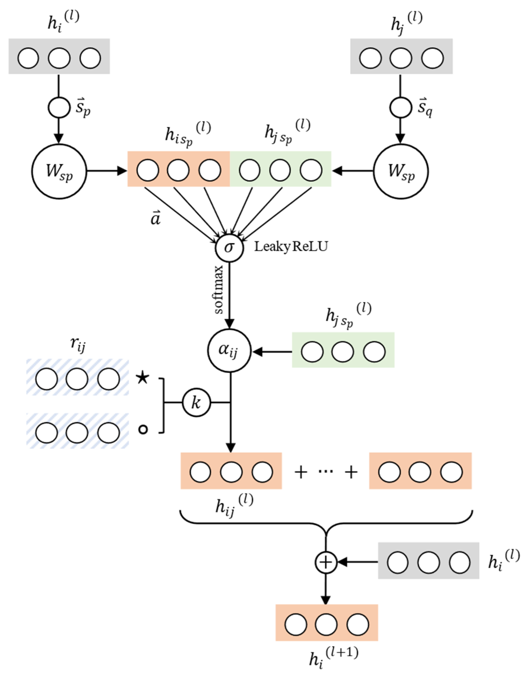 Applsci 13 07924 g002