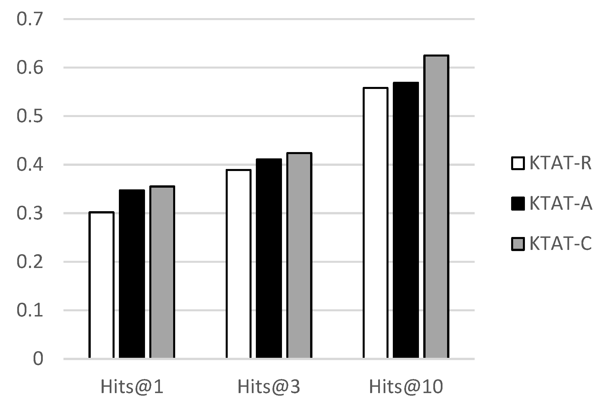 Applsci 13 07924 g003