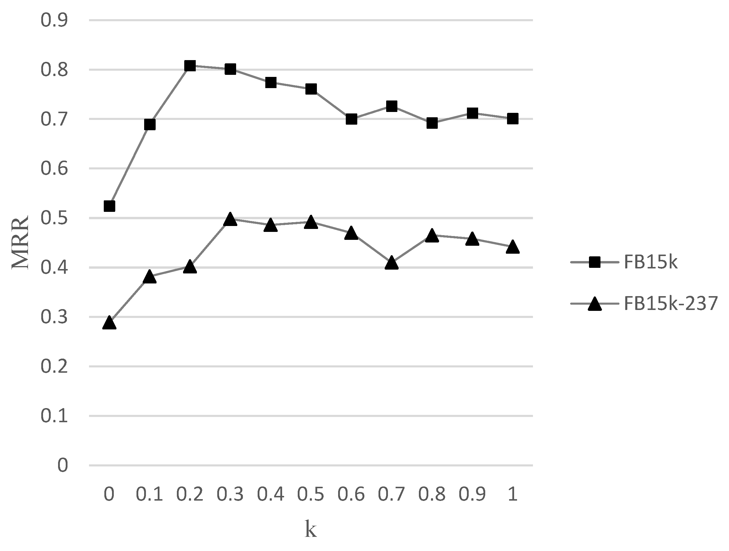 Applsci 13 07924 g004