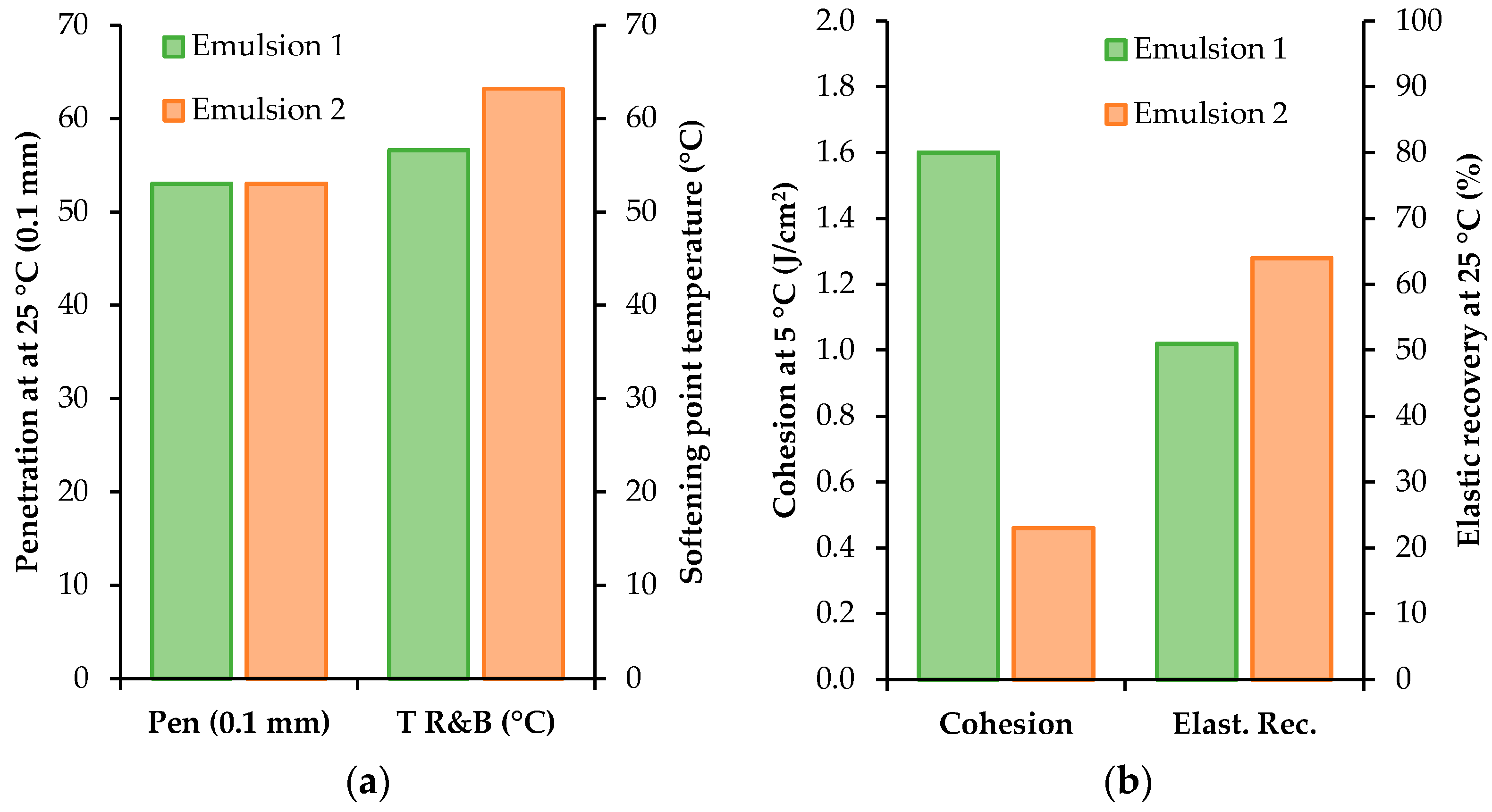 Applsci 13 07925 g006
