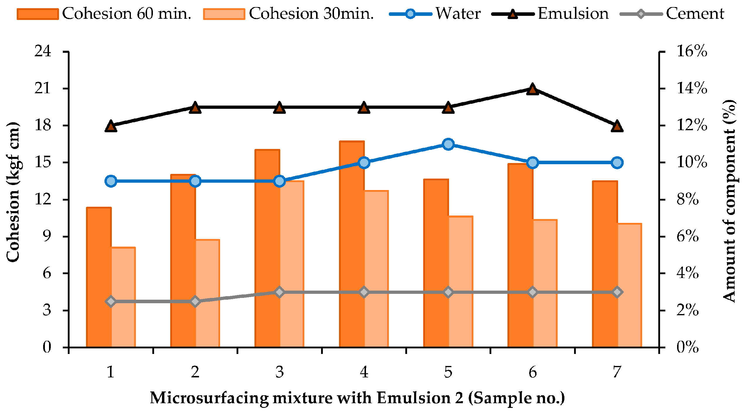Applsci 13 07925 g014