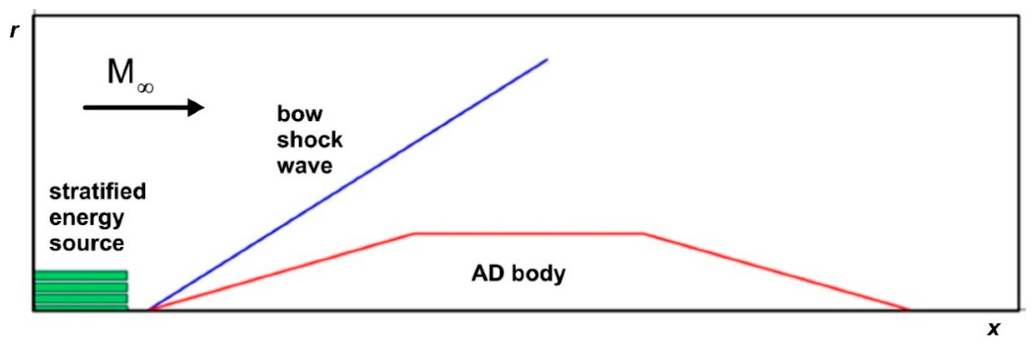 Applsci 13 07927 g001