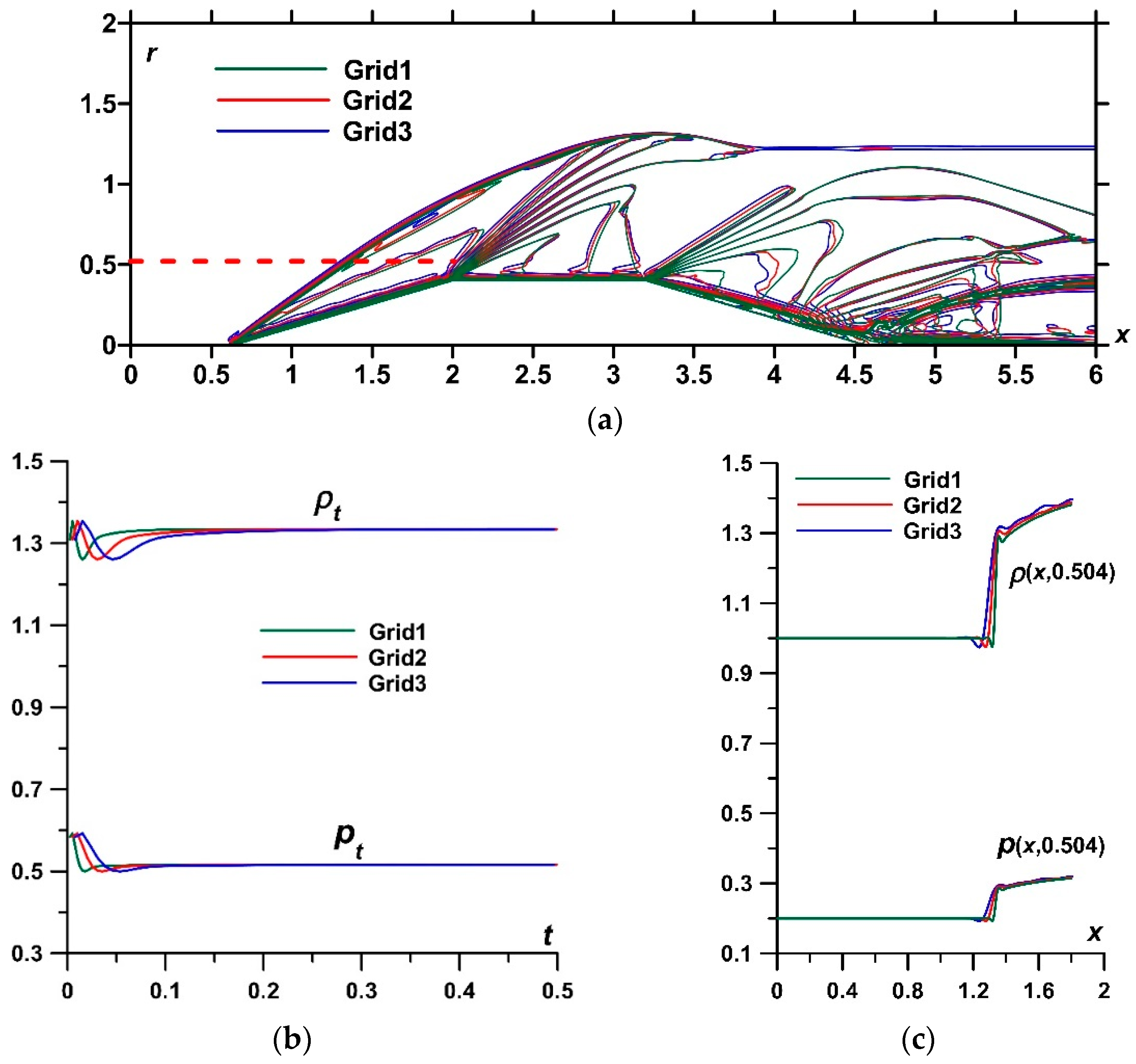Applsci 13 07927 g003