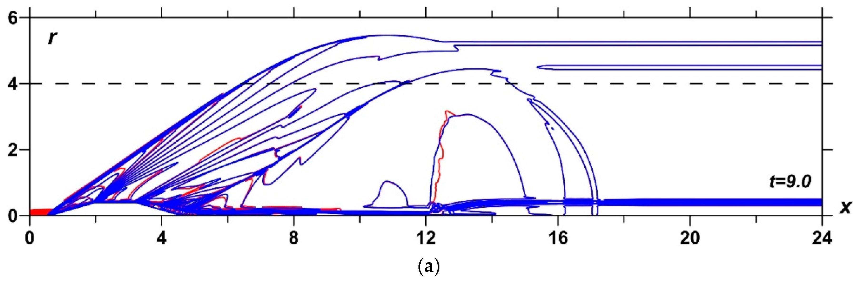 Applsci 13 07927 g004a