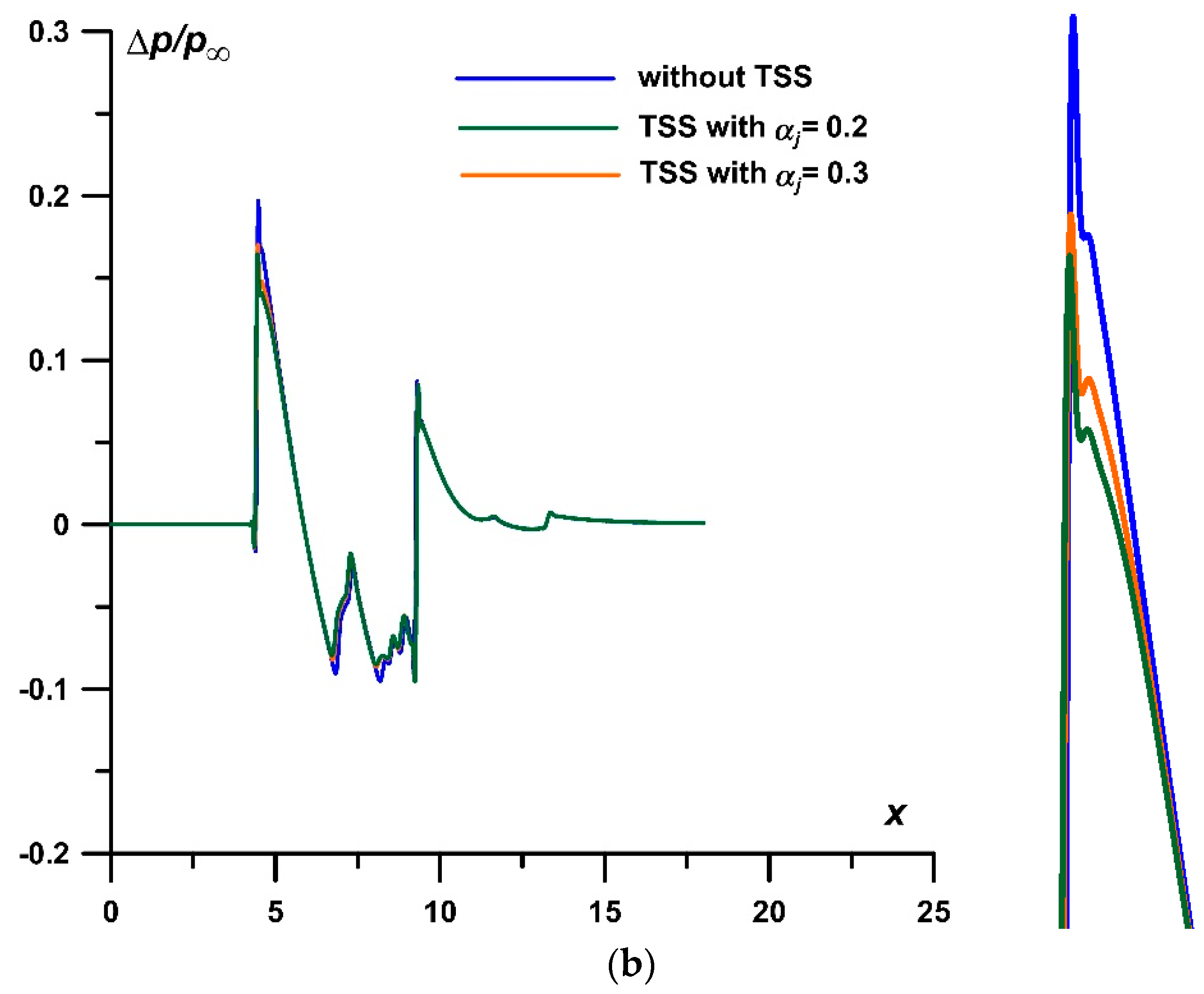 Applsci 13 07927 g006b