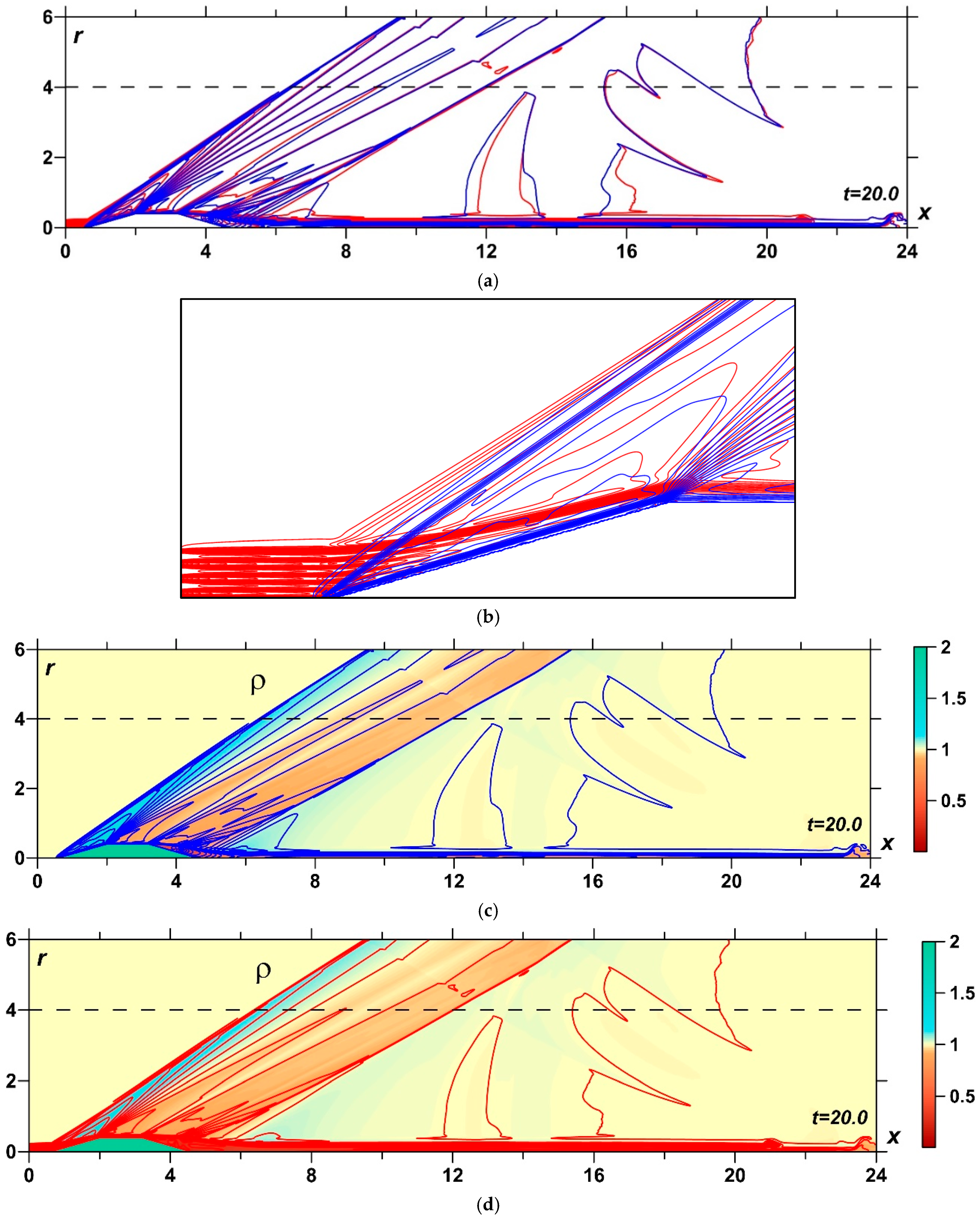 Applsci 13 07927 g007