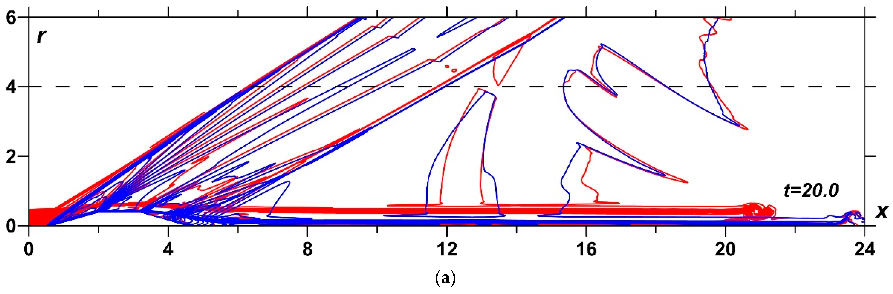 Applsci 13 07927 g009a