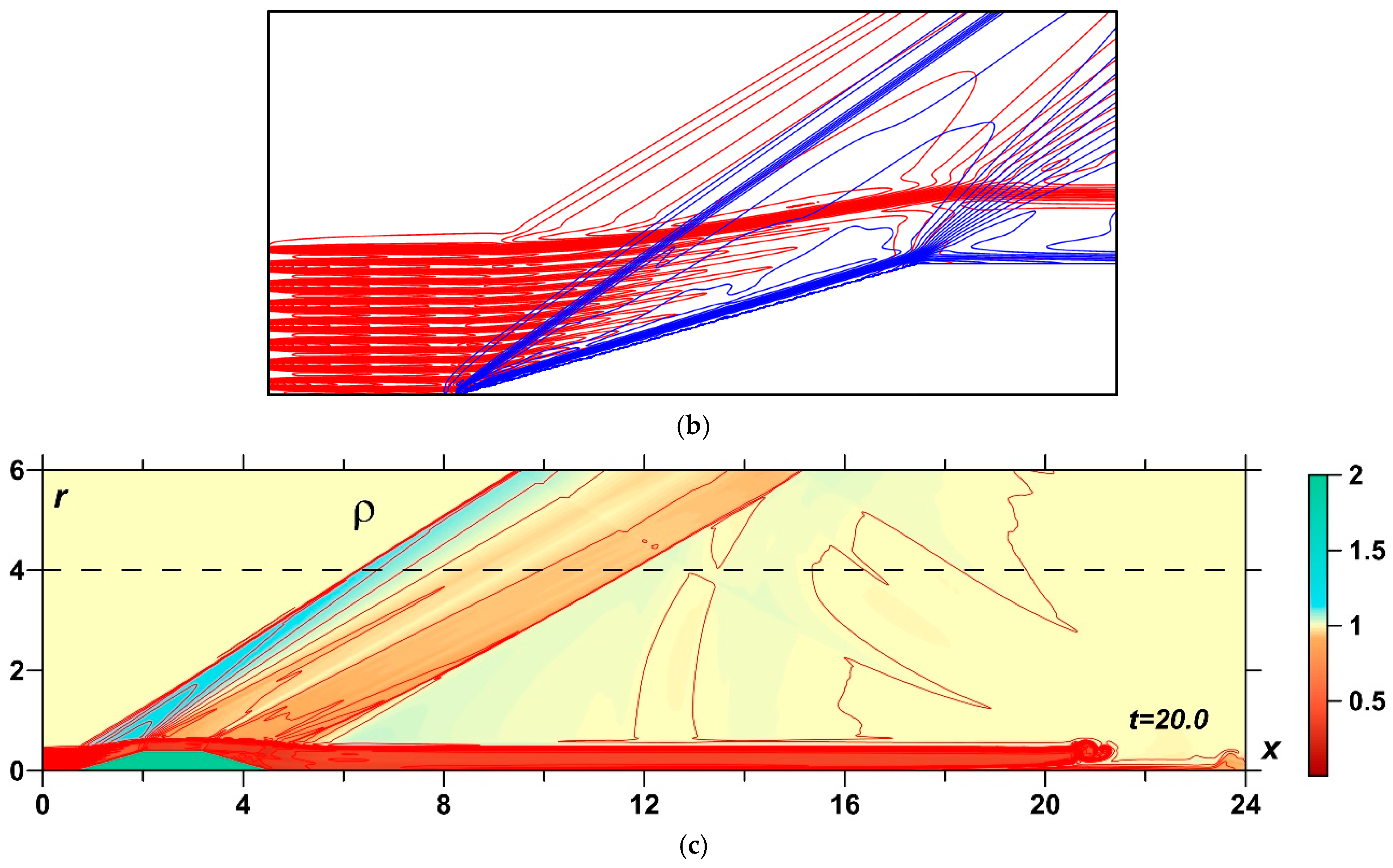 Applsci 13 07927 g009b