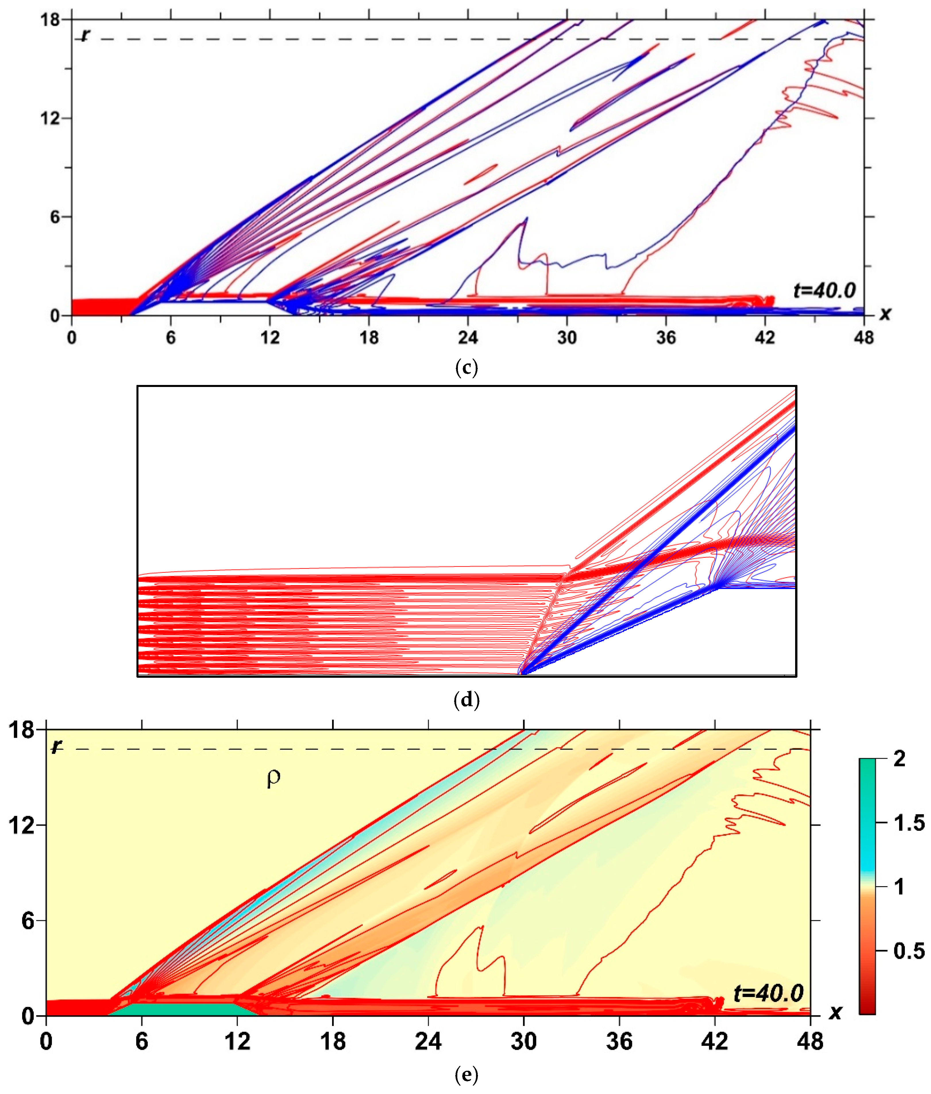 Applsci 13 07927 g013b