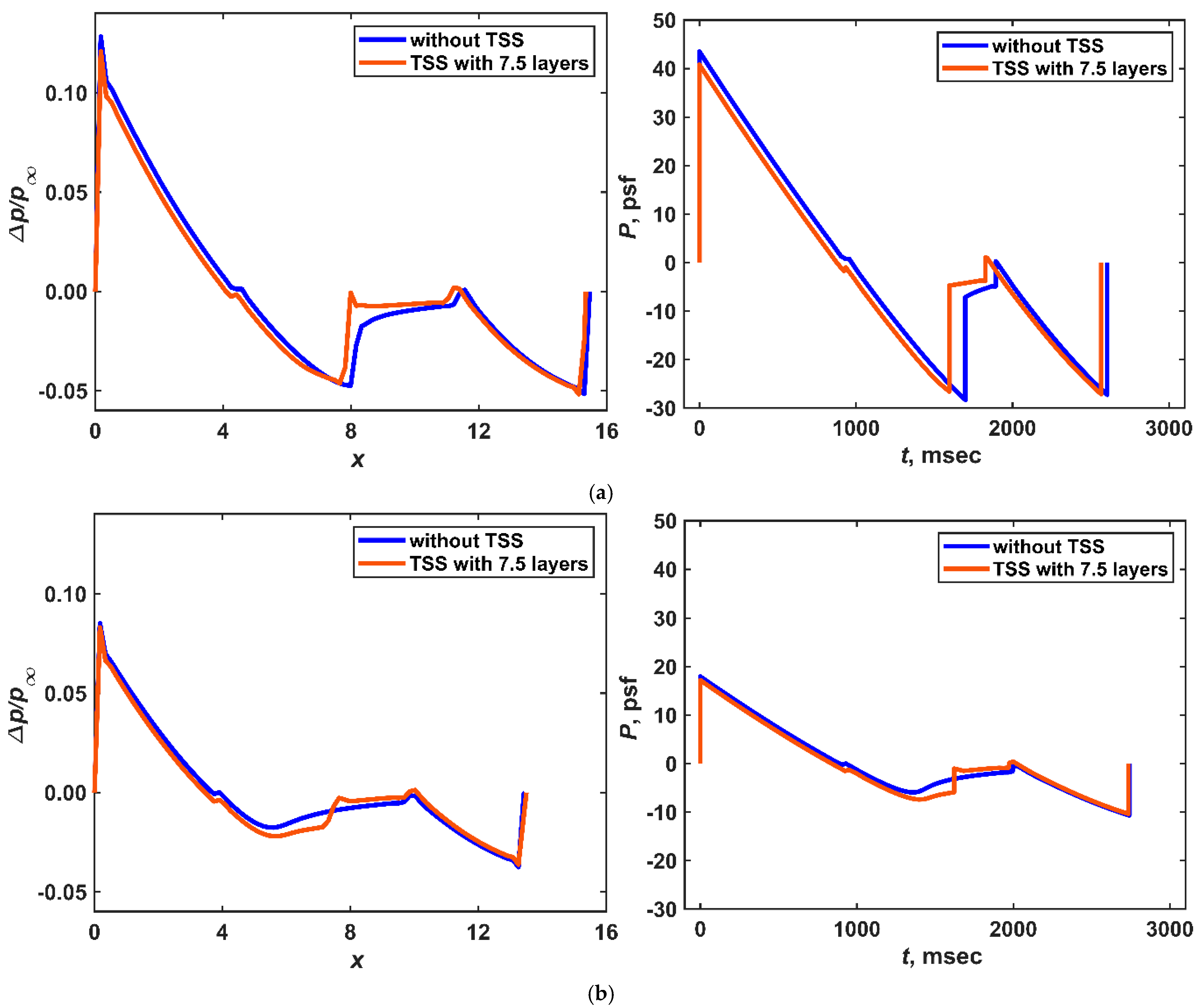 Applsci 13 07927 g016