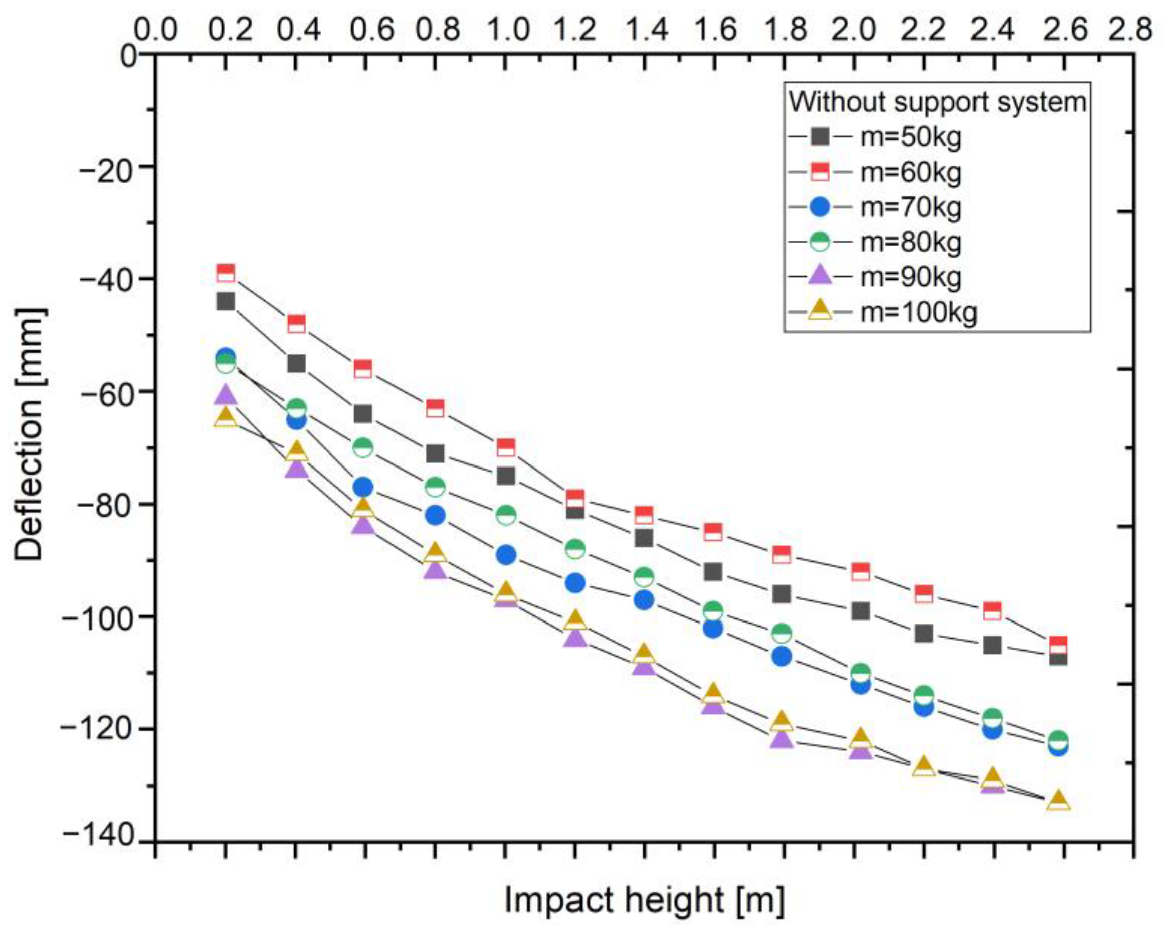 Applsci 13 07935 g006 Applsci 13 07935 g006