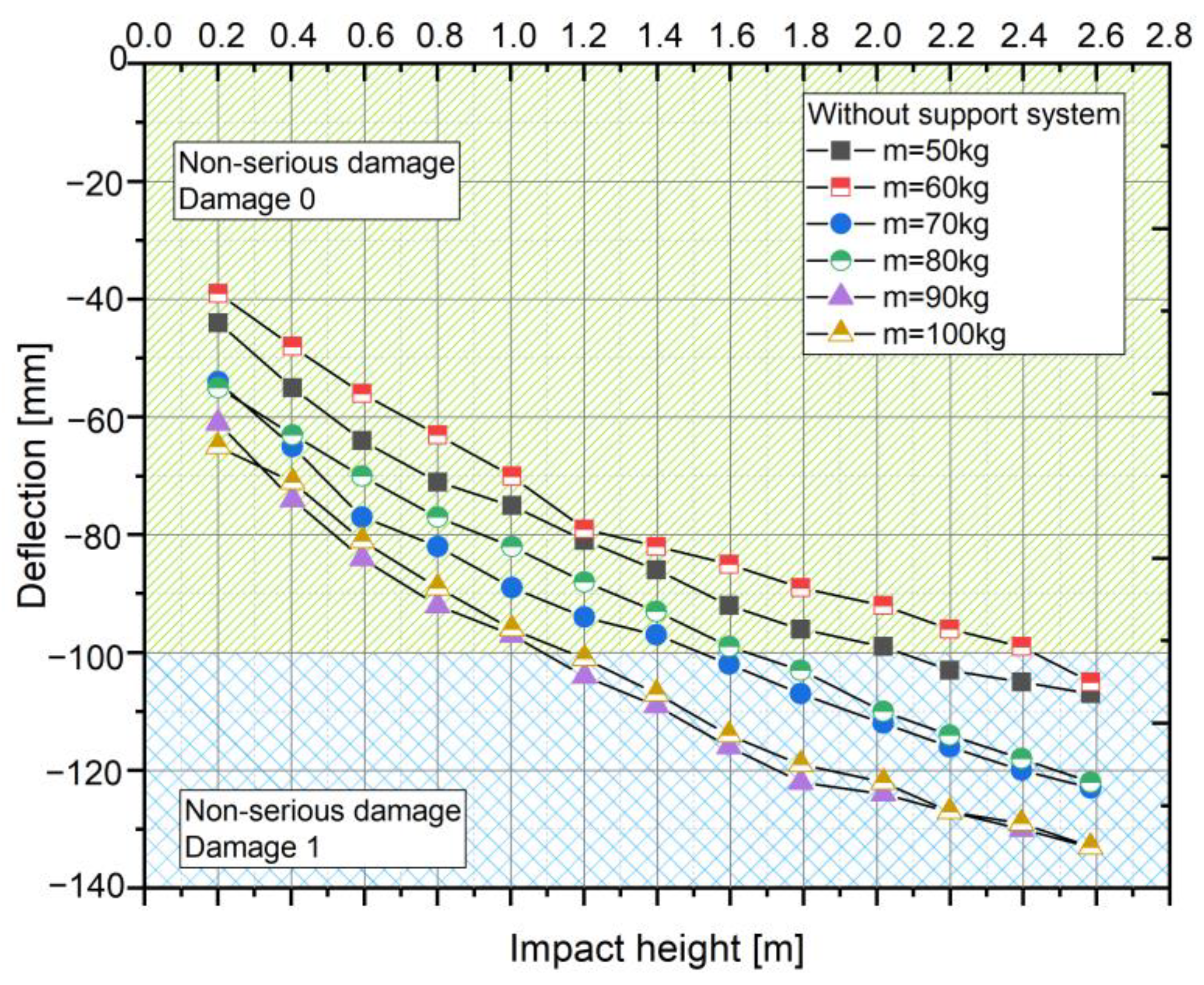 Applsci 13 07935 g009 Applsci 13 07935 g009