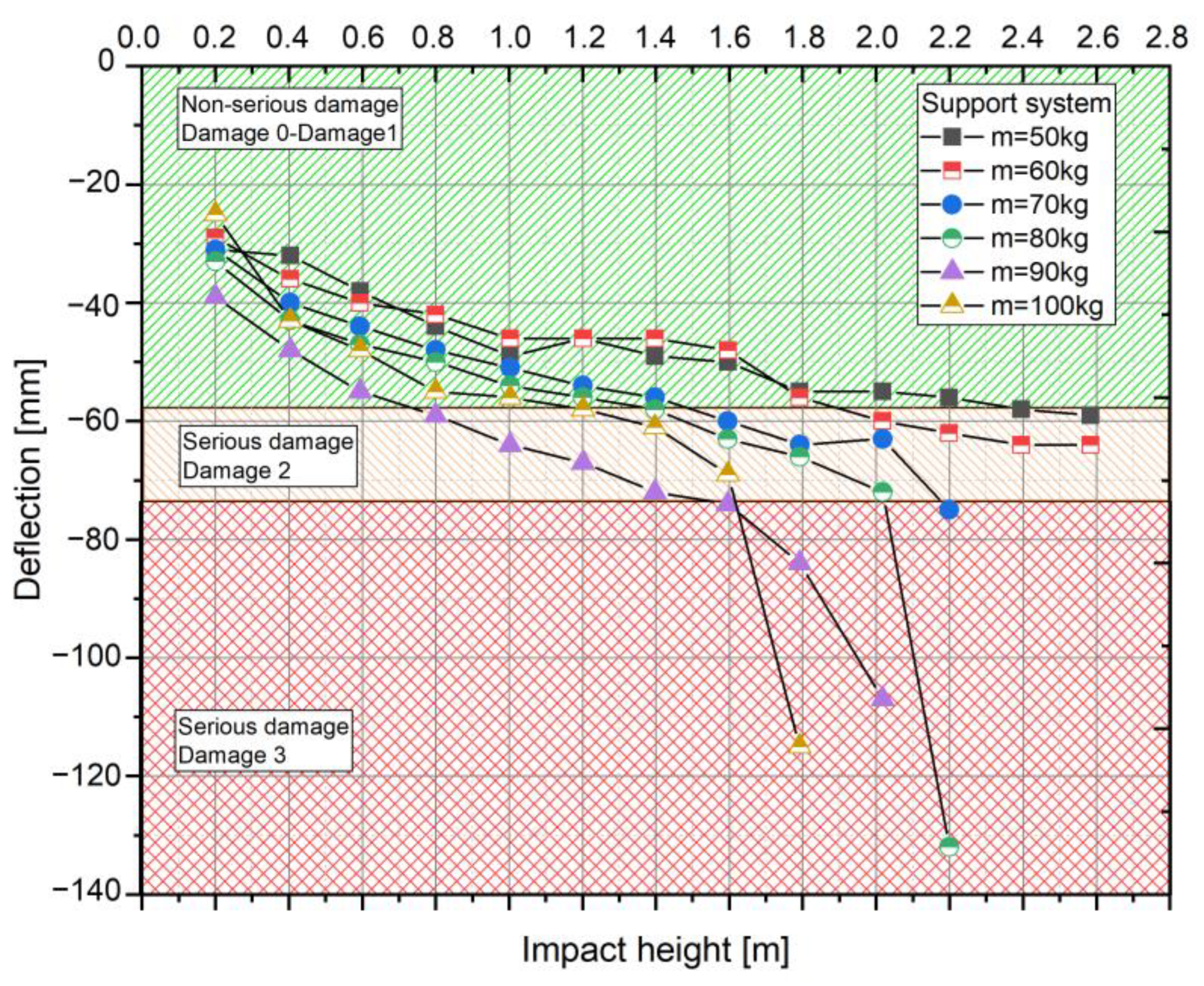 Applsci 13 07935 g010 Applsci 13 07935 g010