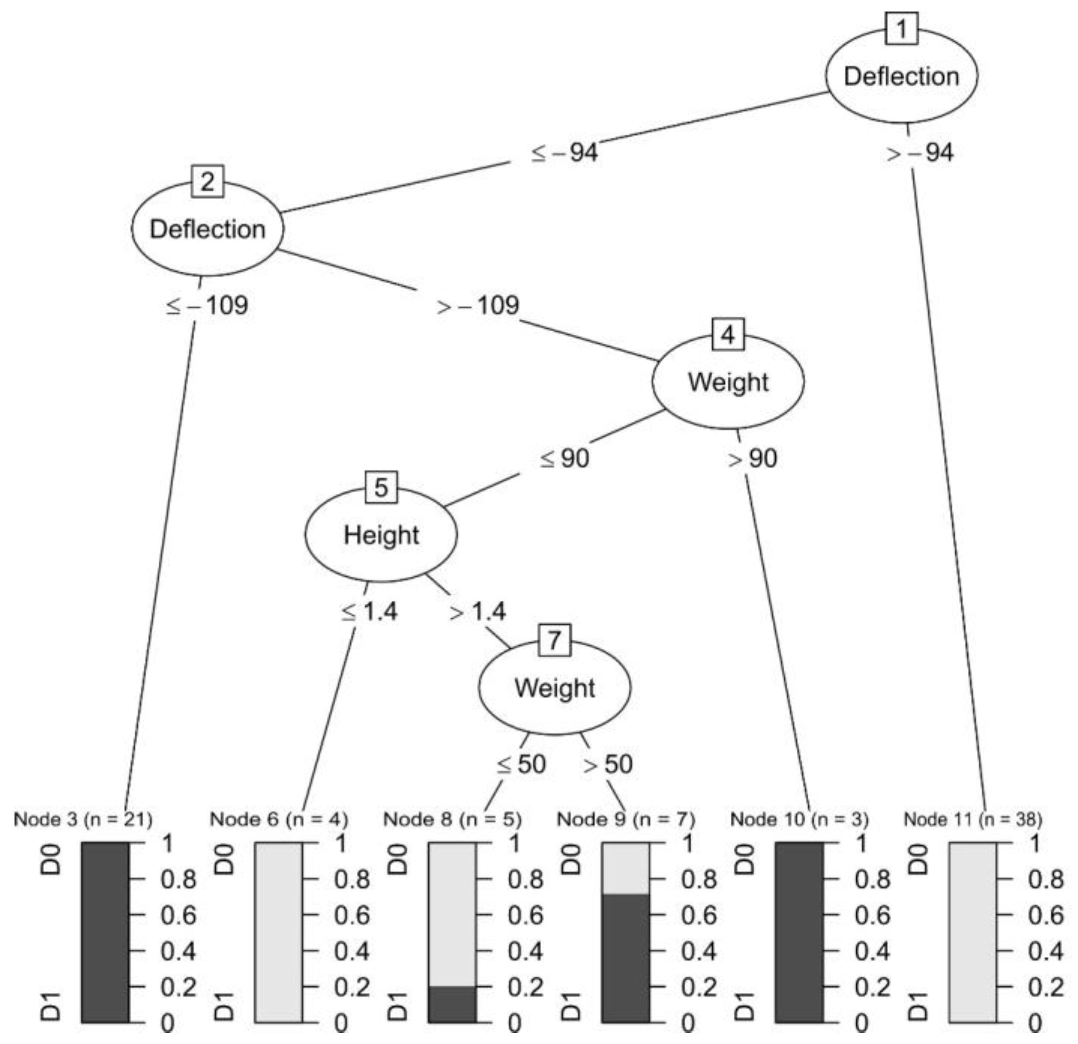 Applsci 13 07935 g011 Applsci 13 07935 g011
