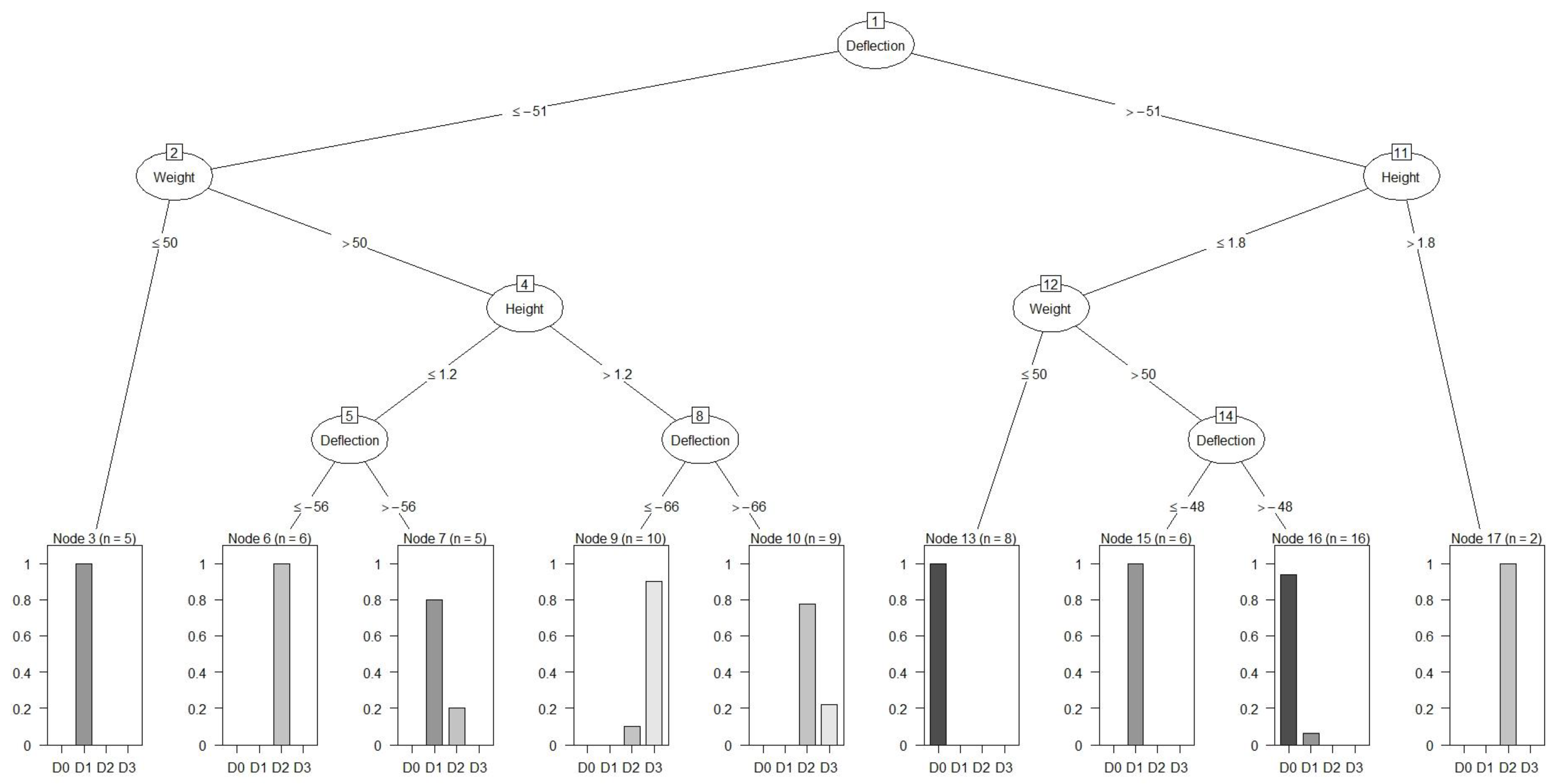 Applsci 13 07935 g012 Applsci 13 07935 g012
