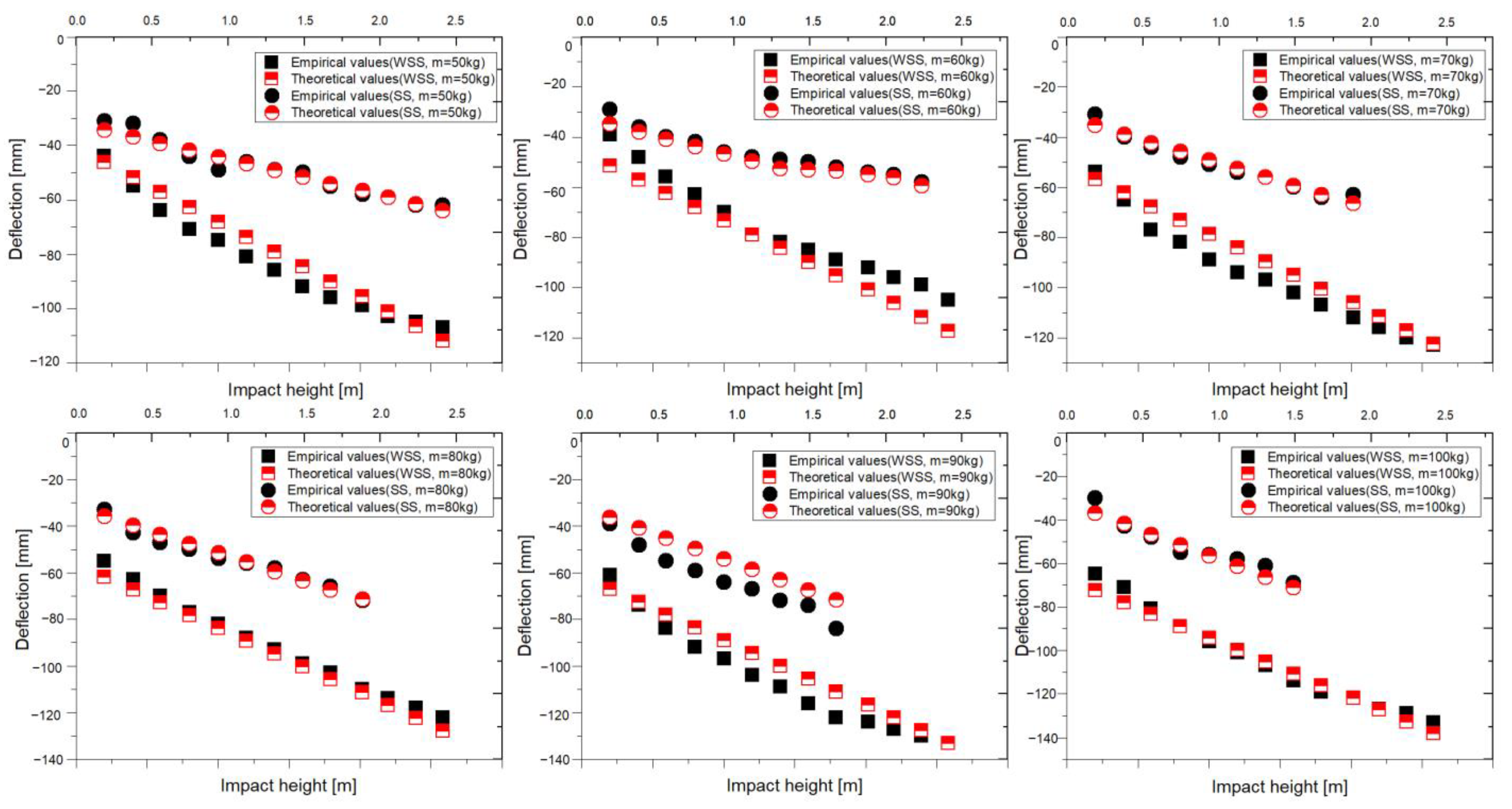 Applsci 13 07935 g013 Applsci 13 07935 g013