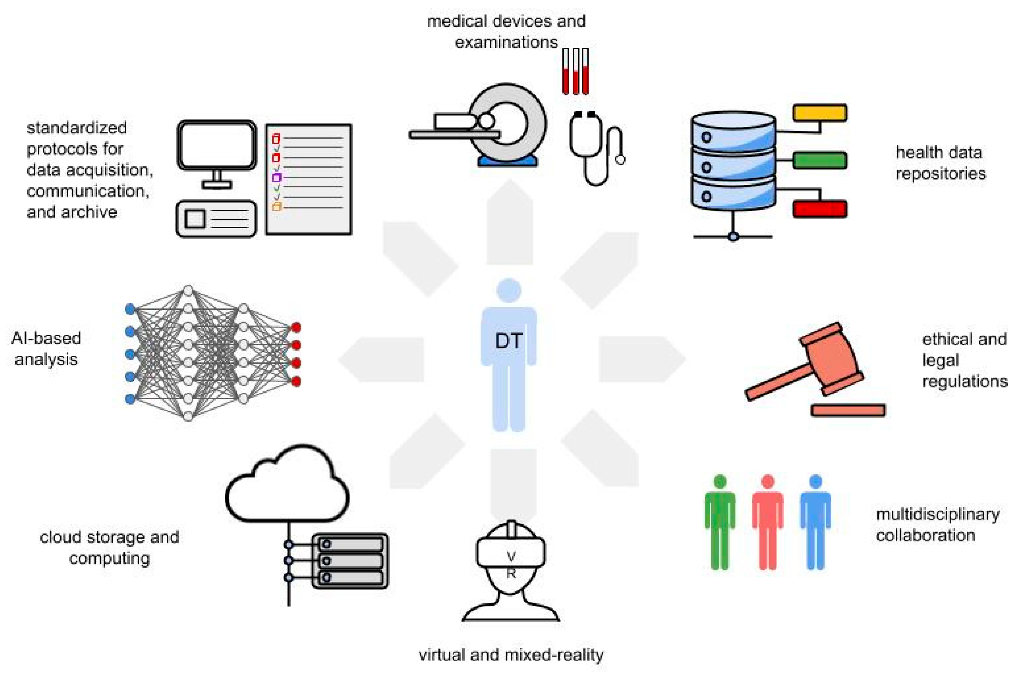 Applsci 13 07940 g002