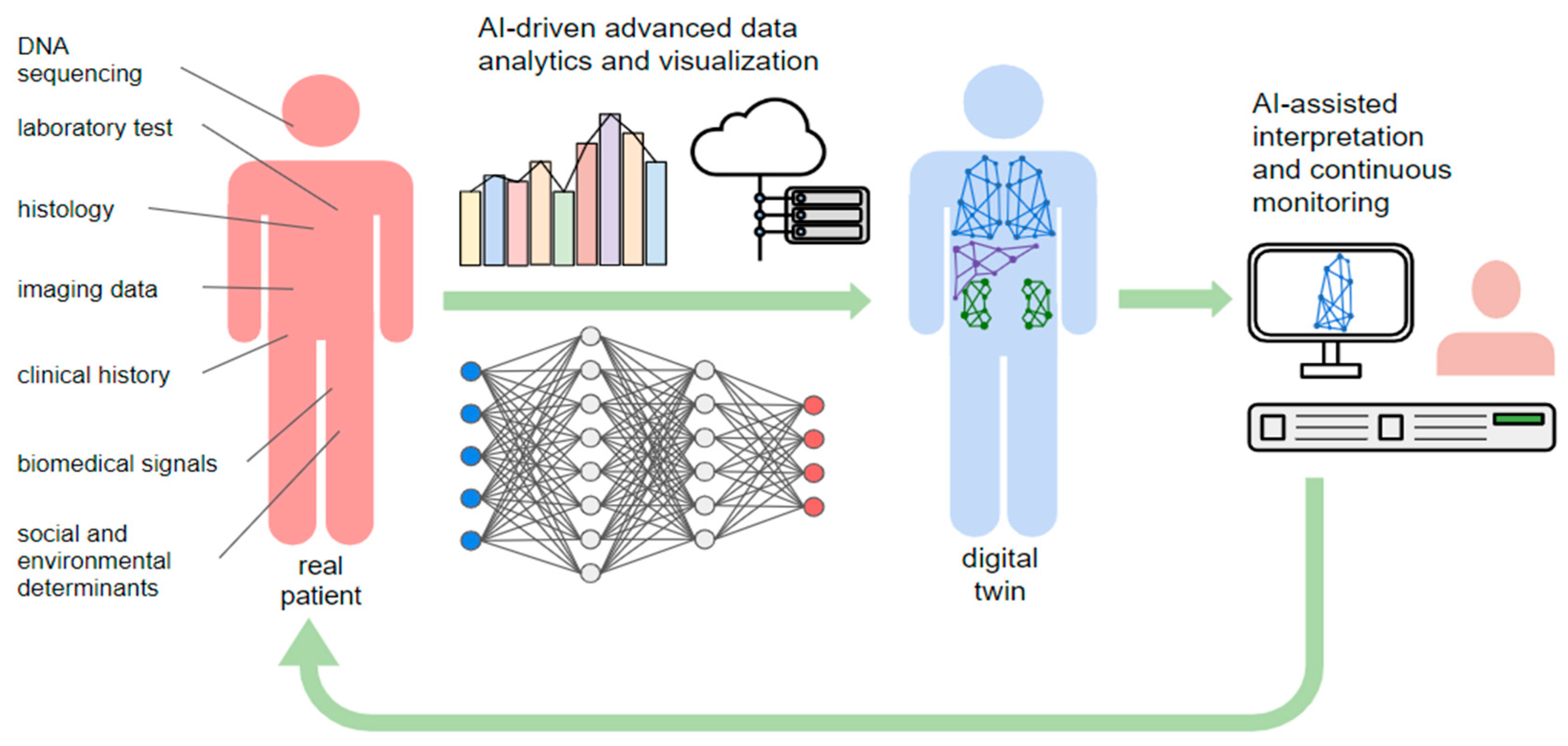 Applsci 13 07940 g004