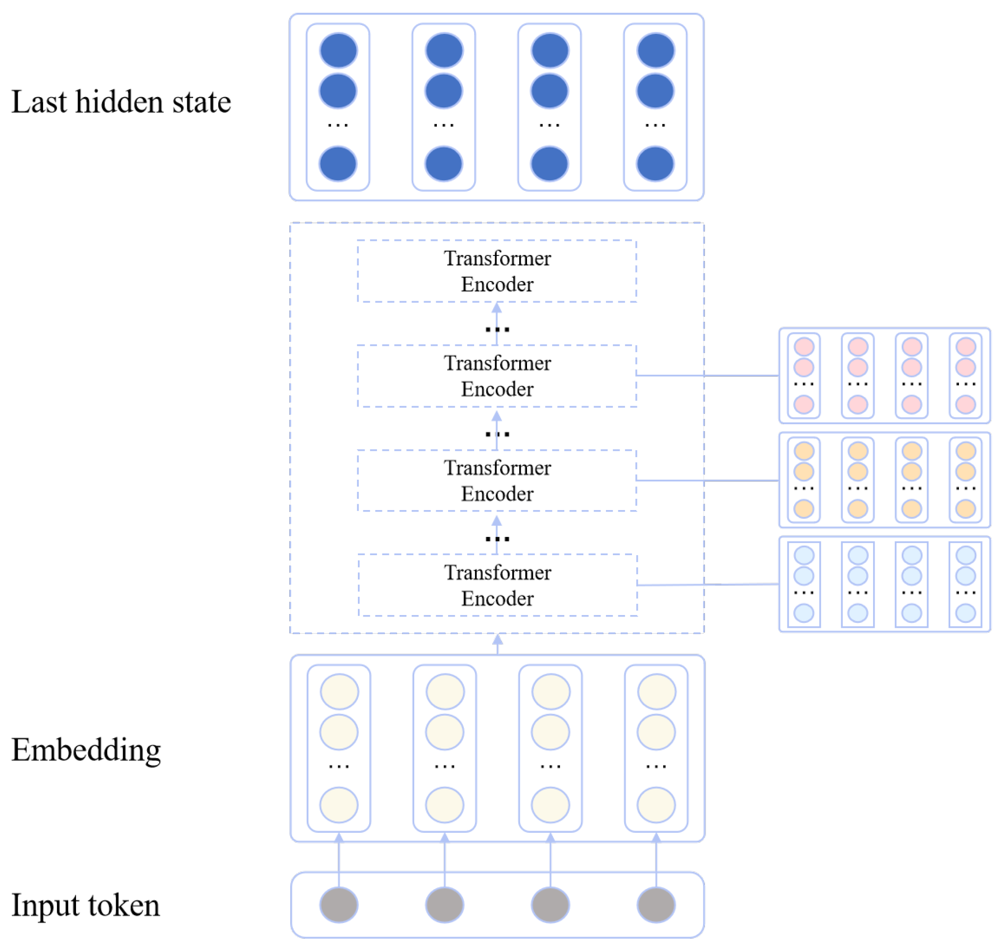 Applsci 13 07942 g002