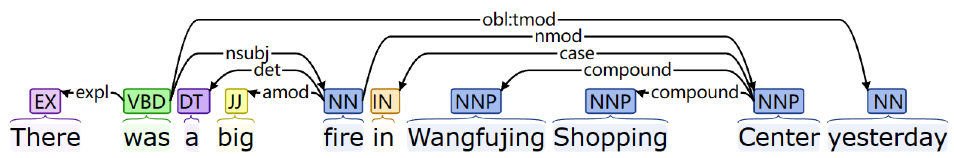 Applsci 13 07942 g004