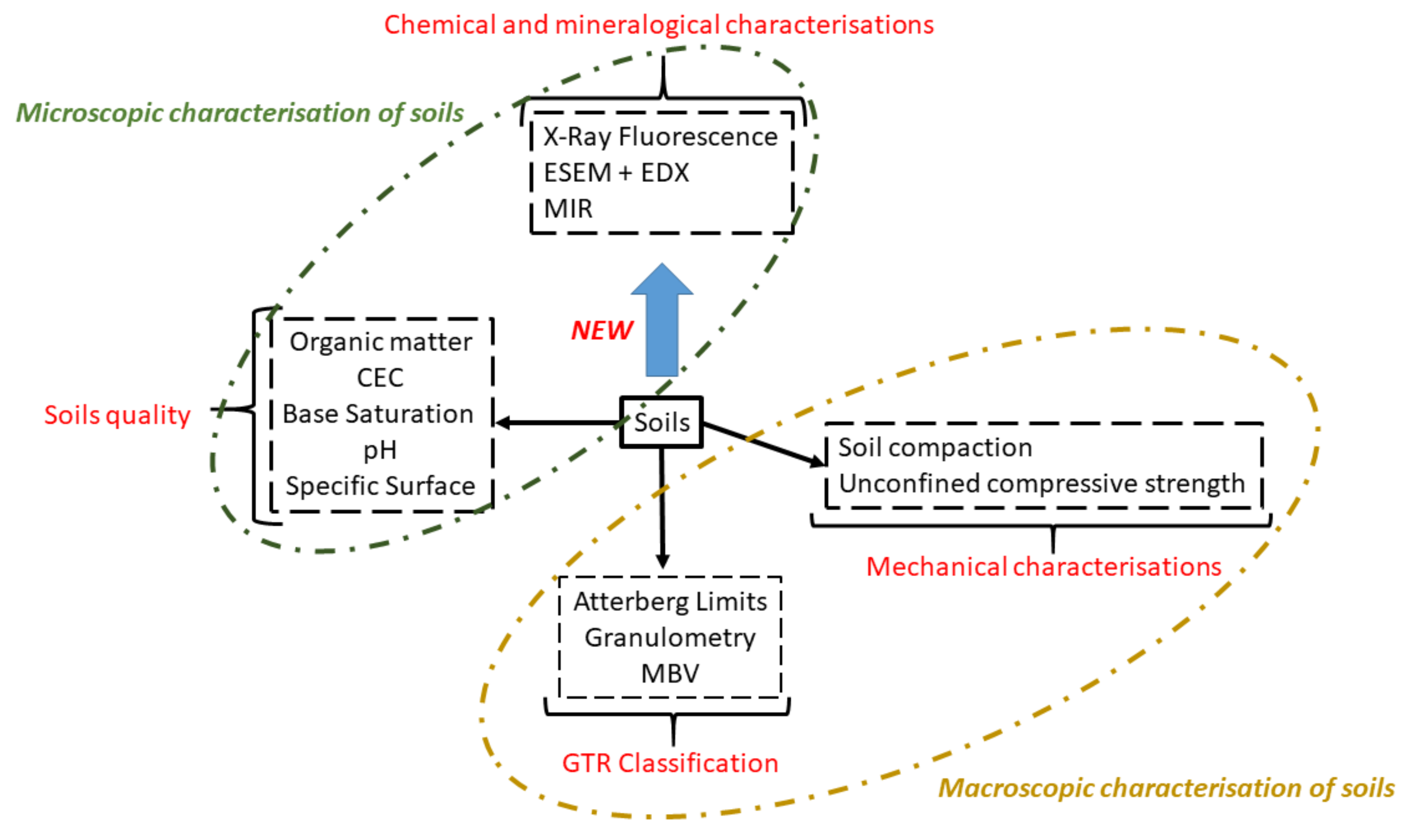 Applsci 13 07943 g004