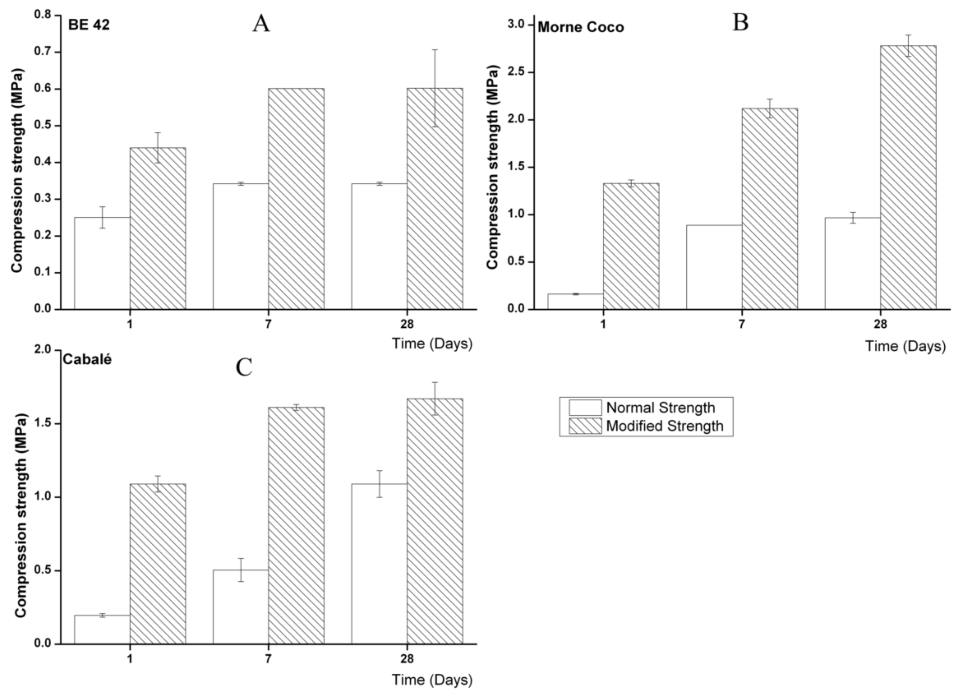 Applsci 13 07943 g008