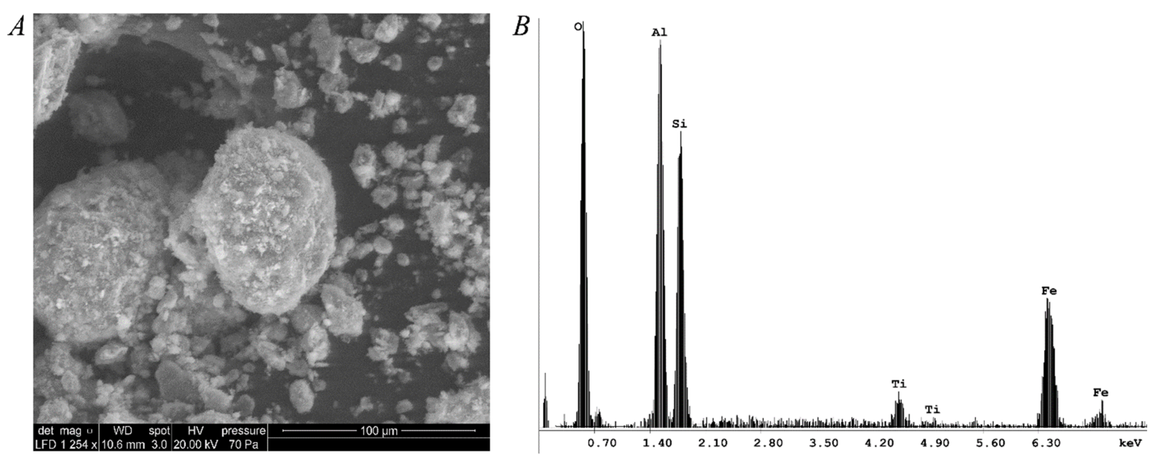 Applsci 13 07943 g010