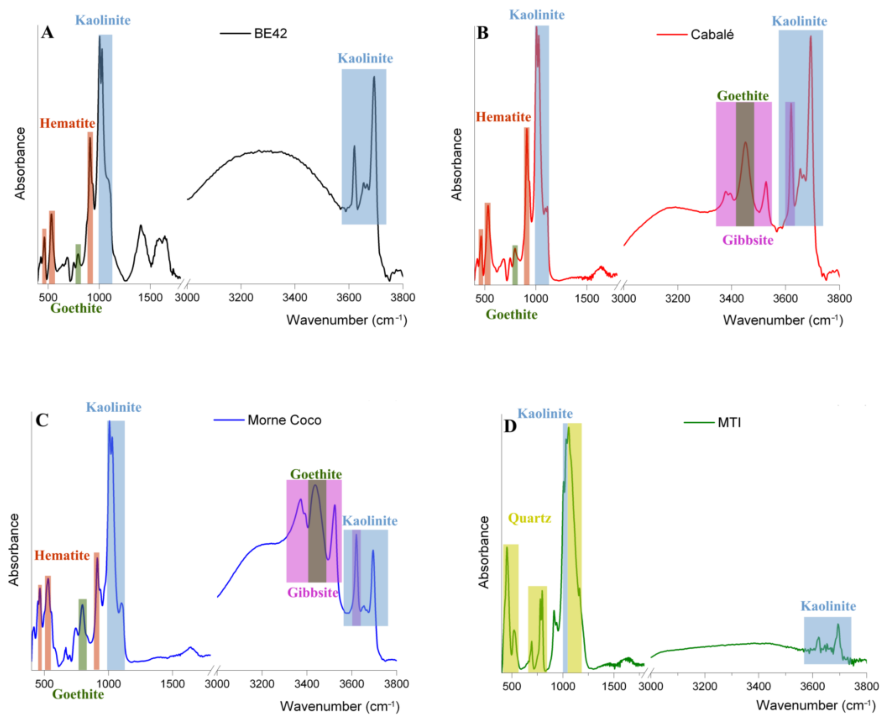 Applsci 13 07943 g013