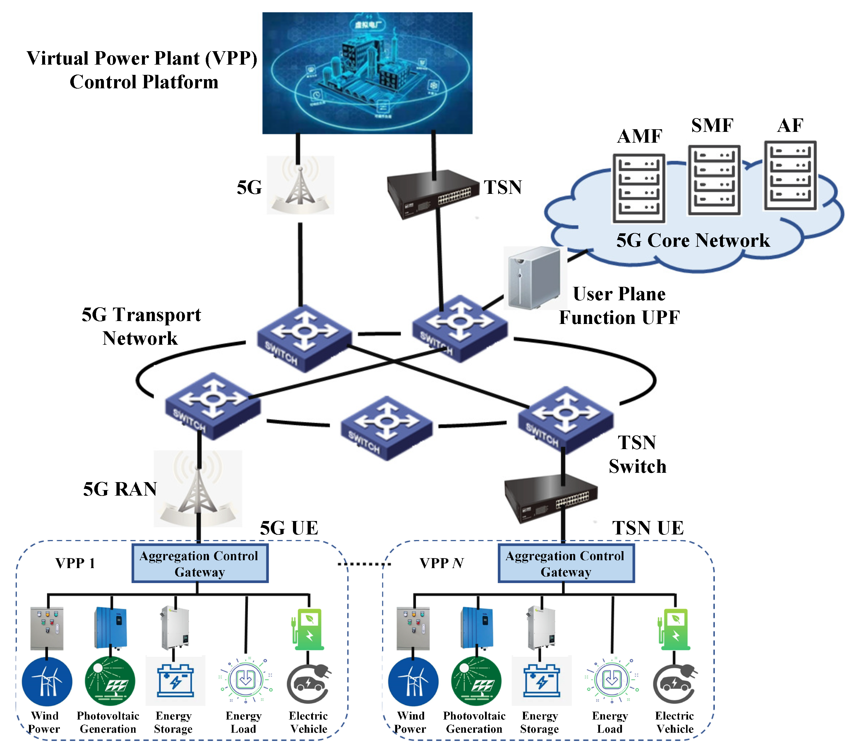 Applsci 13 07953 g002
