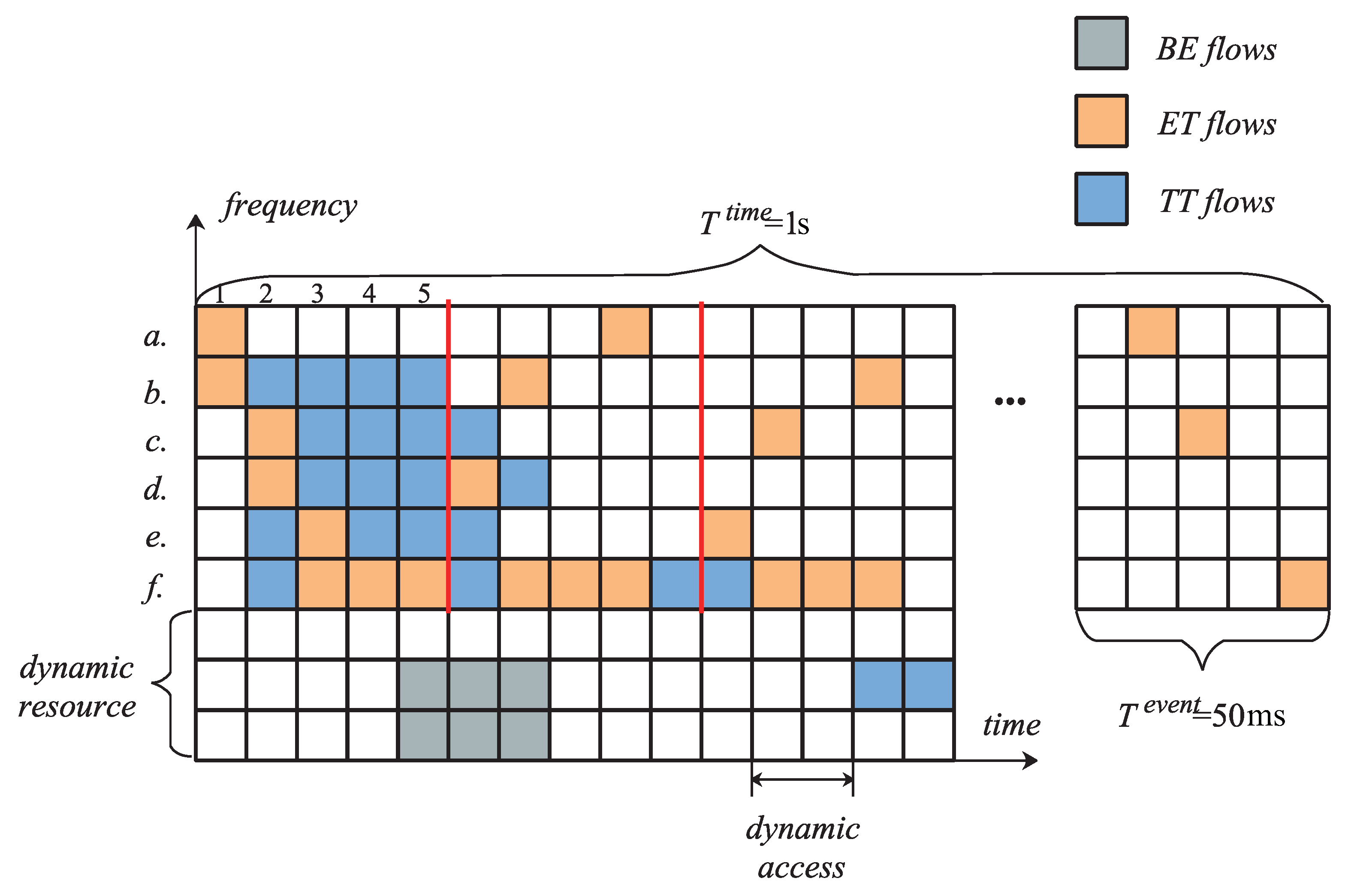Applsci 13 07953 g003