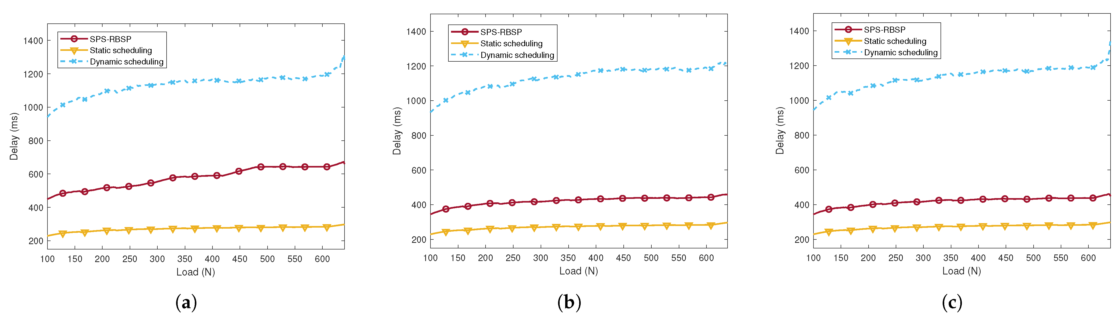 Applsci 13 07953 g006