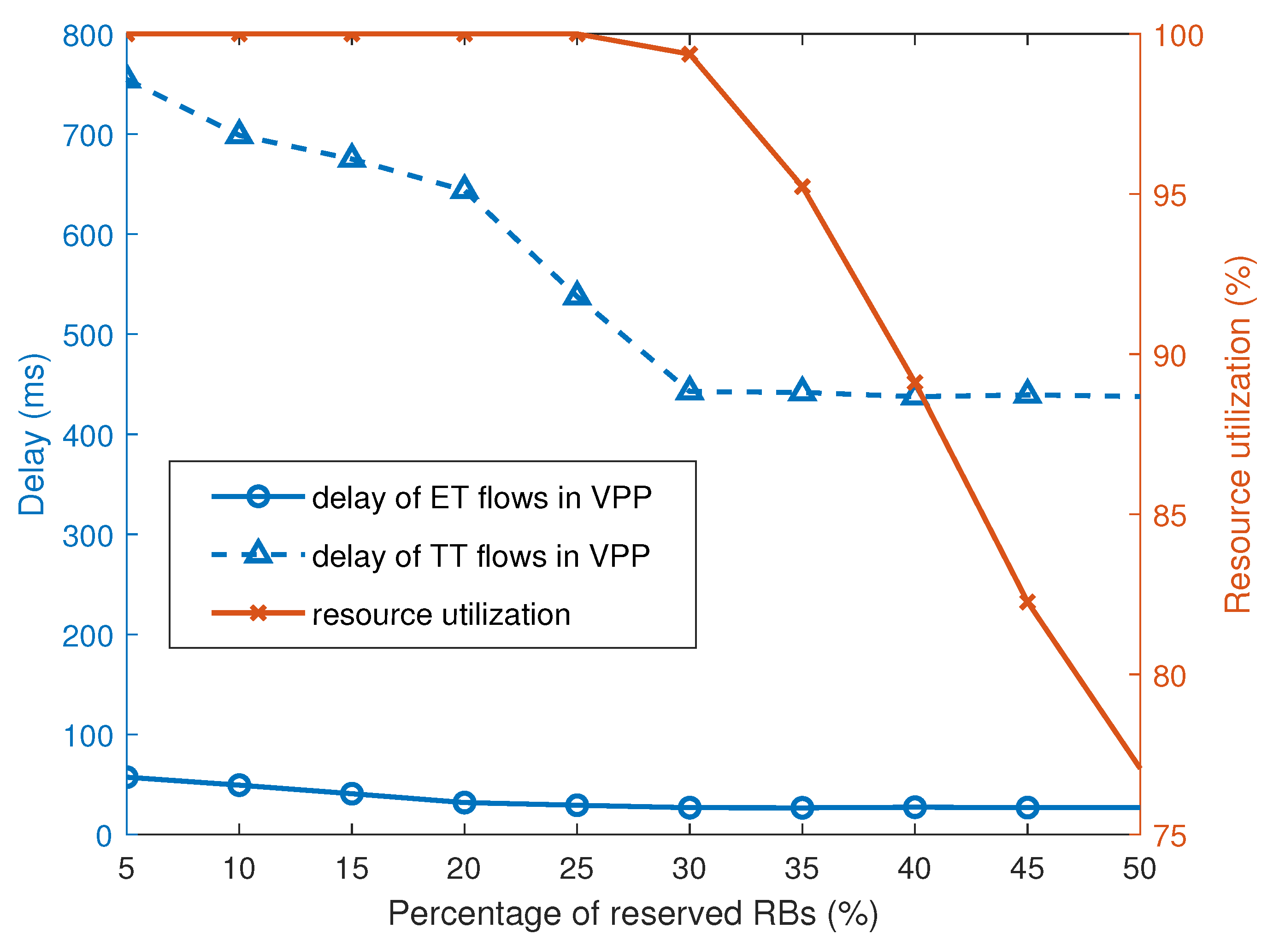 Applsci 13 07953 g007