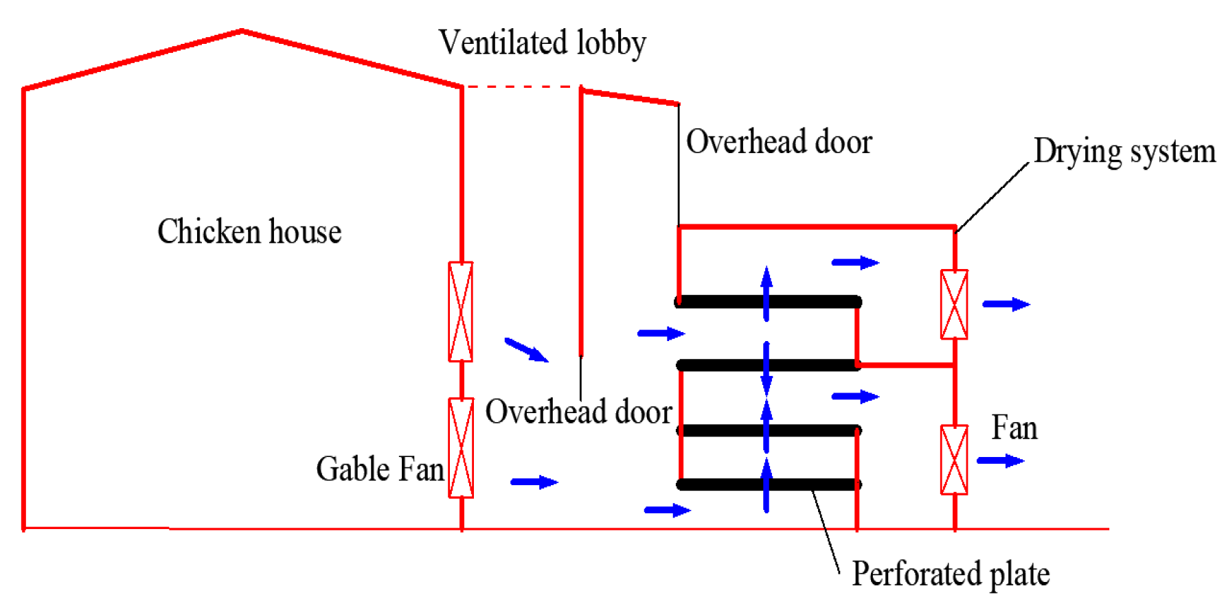 Applsci 13 07957 g001 Applsci 13 07957 g001