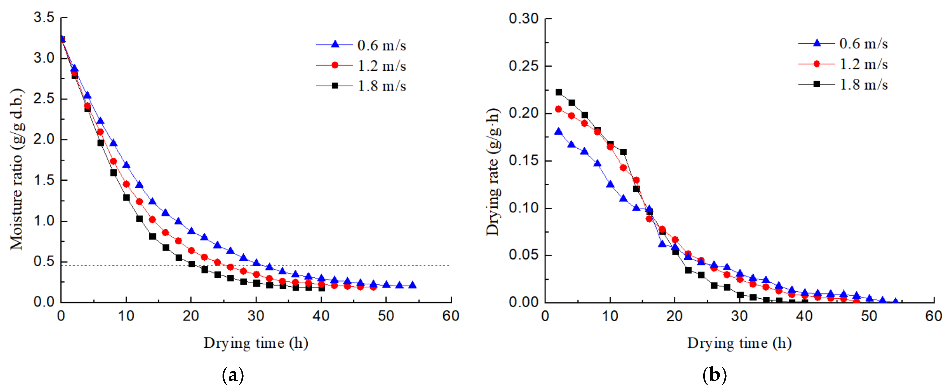 Applsci 13 07957 g004 Applsci 13 07957 g004