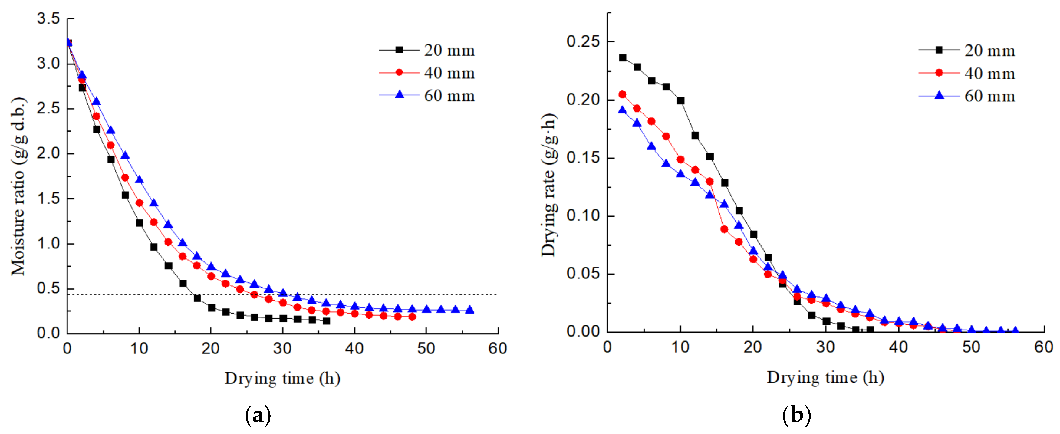 Applsci 13 07957 g005 Applsci 13 07957 g005