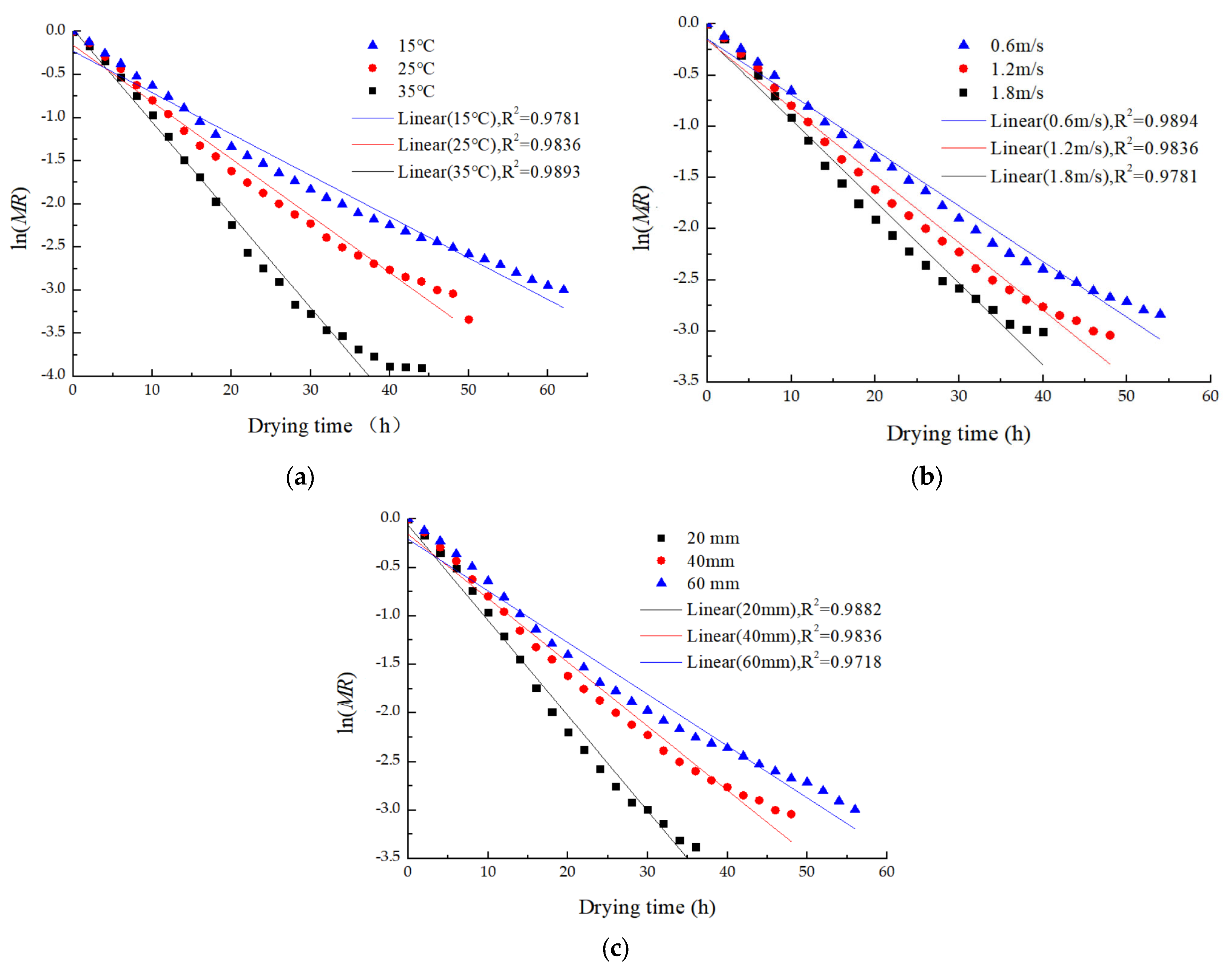 Applsci 13 07957 g007 Applsci 13 07957 g007