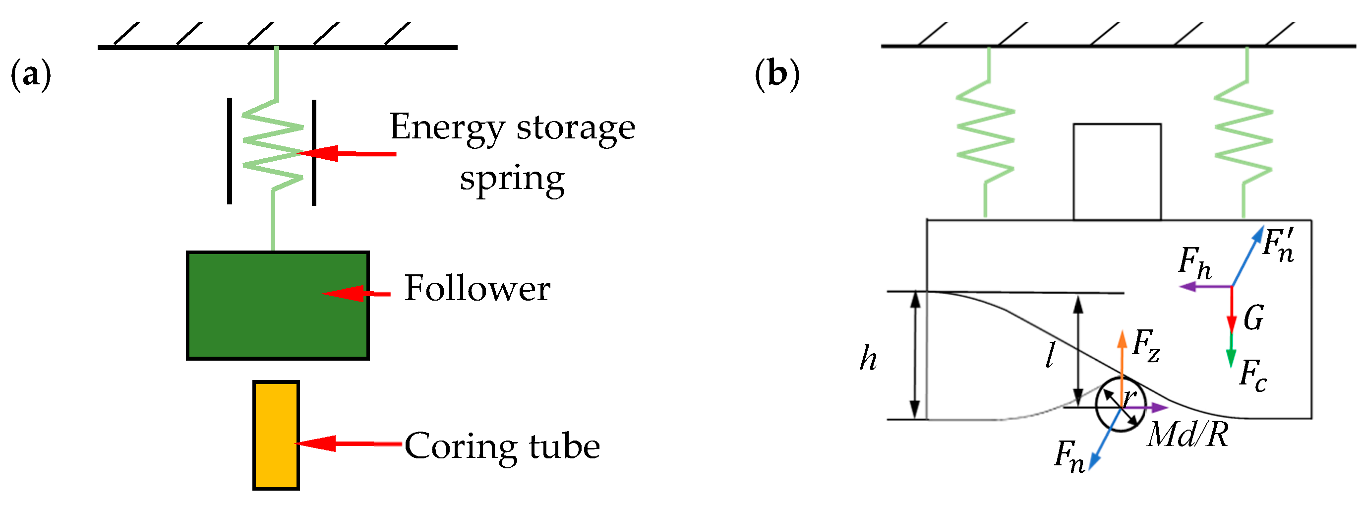 Applsci 13 07961 g008