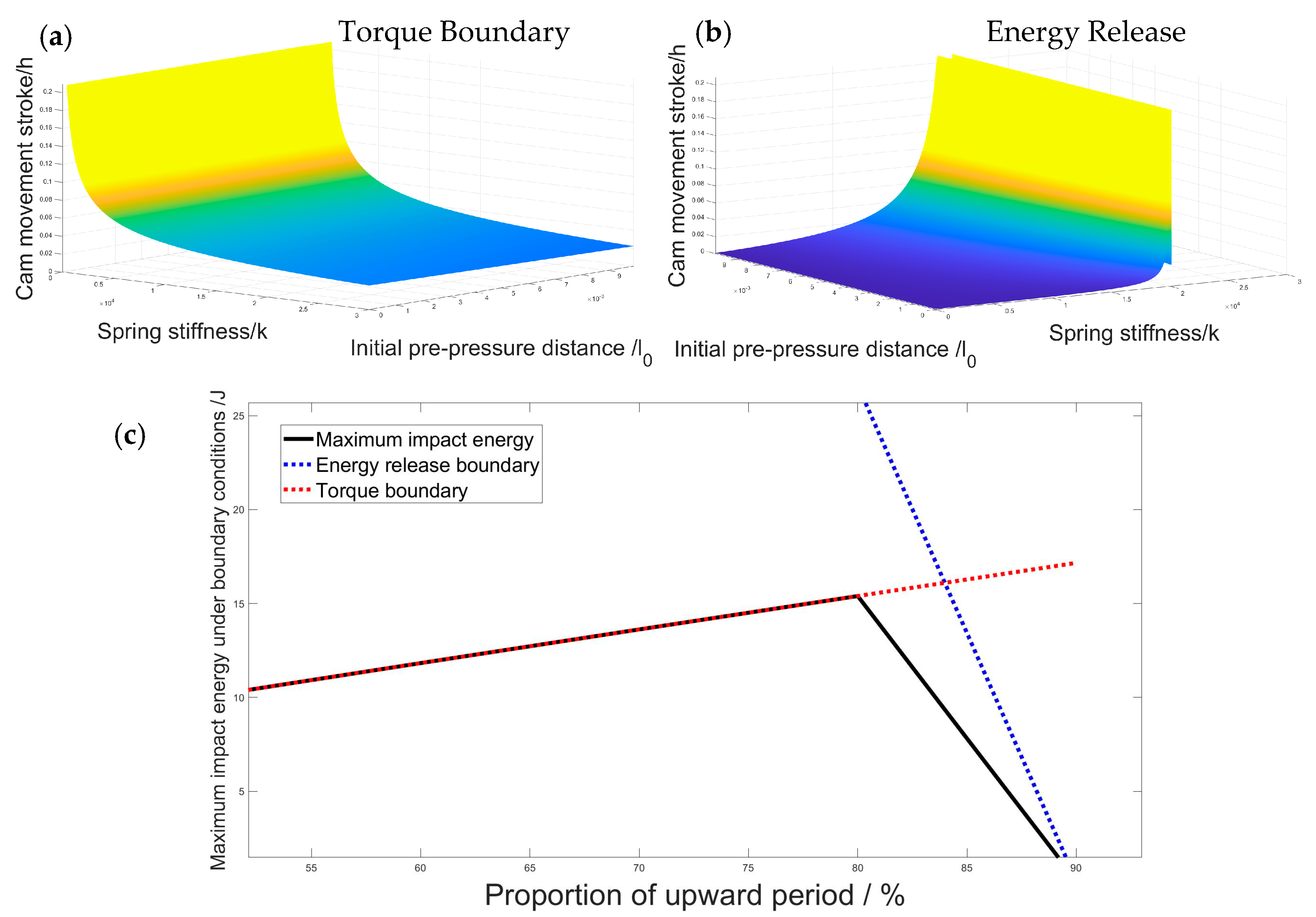 Applsci 13 07961 g010