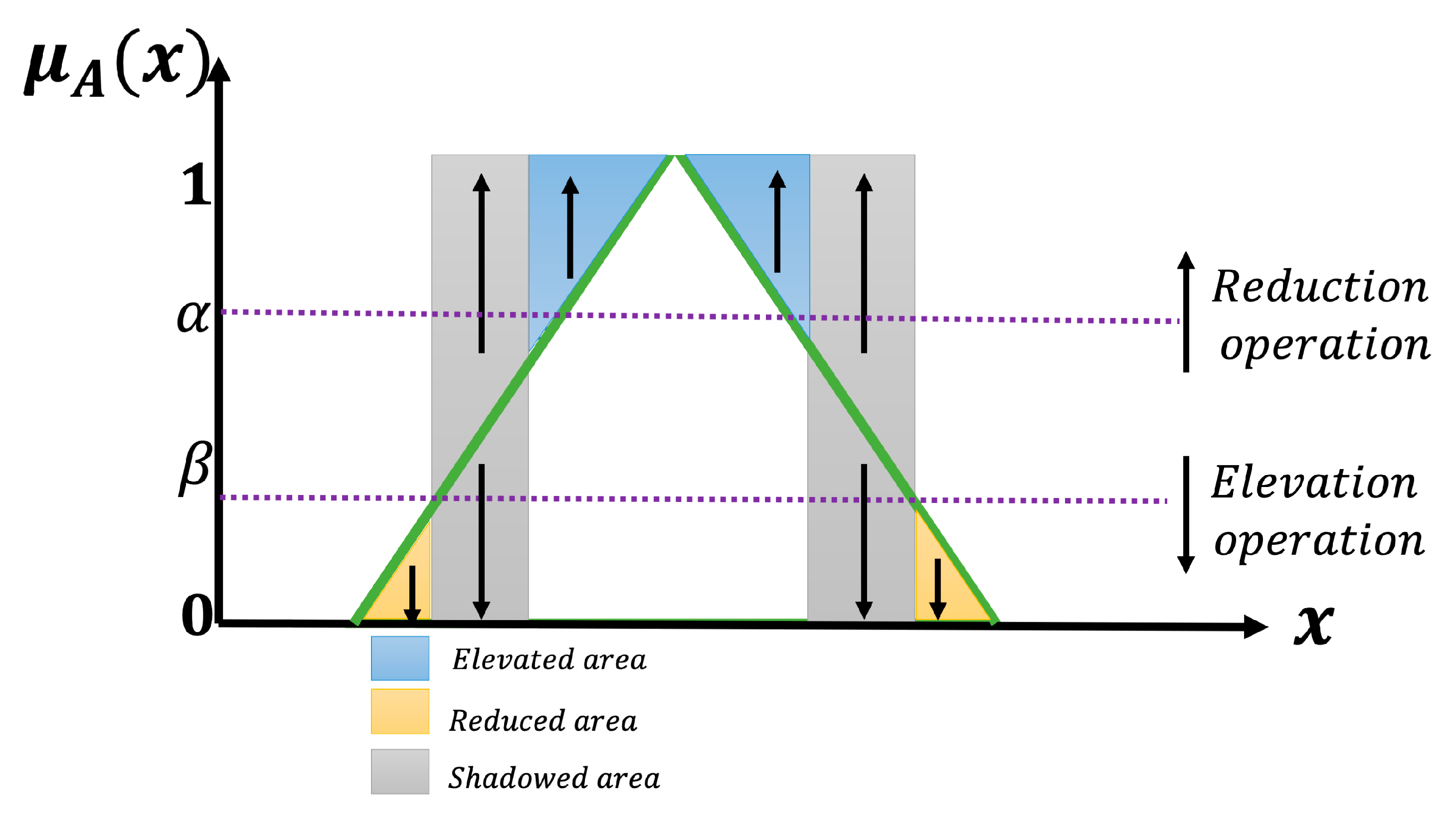 Applsci 13 07964 g001