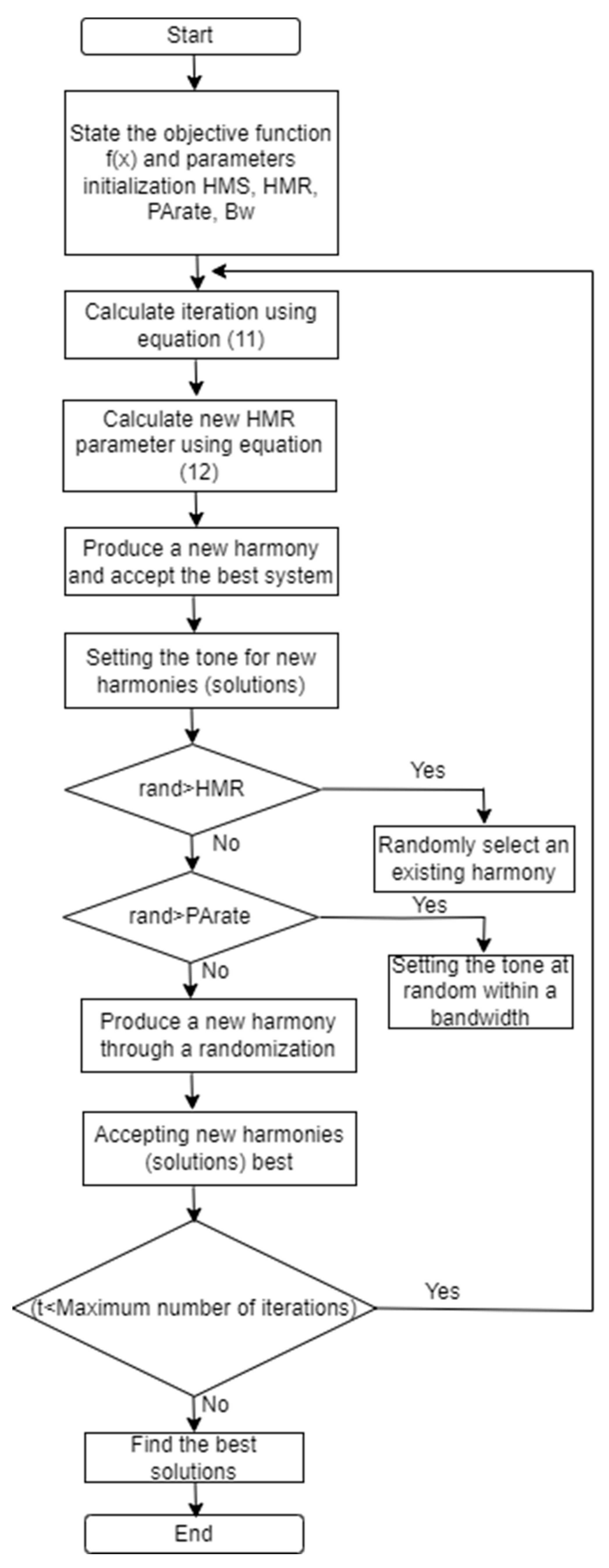 Applsci 13 07964 g004