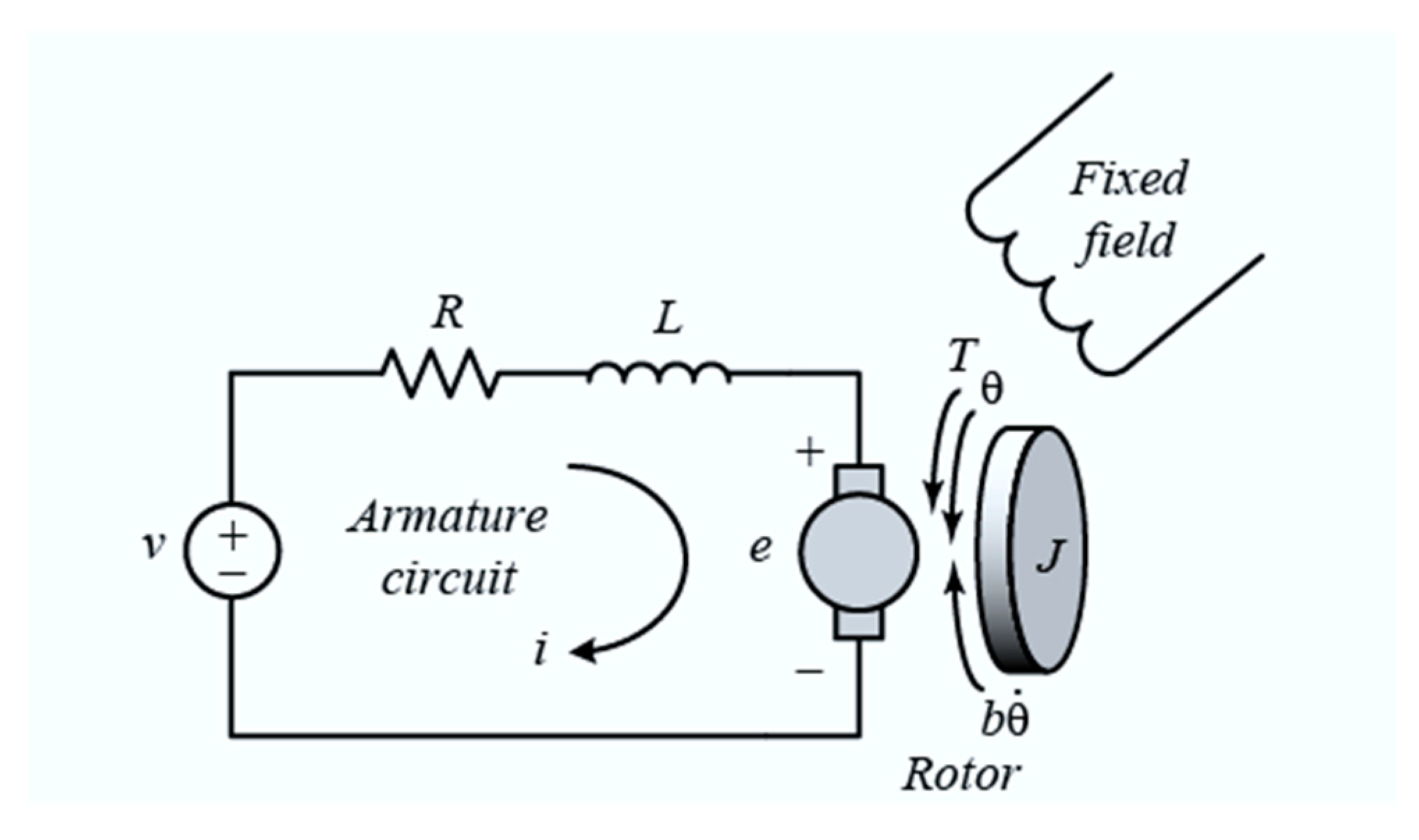 Applsci 13 07964 g006