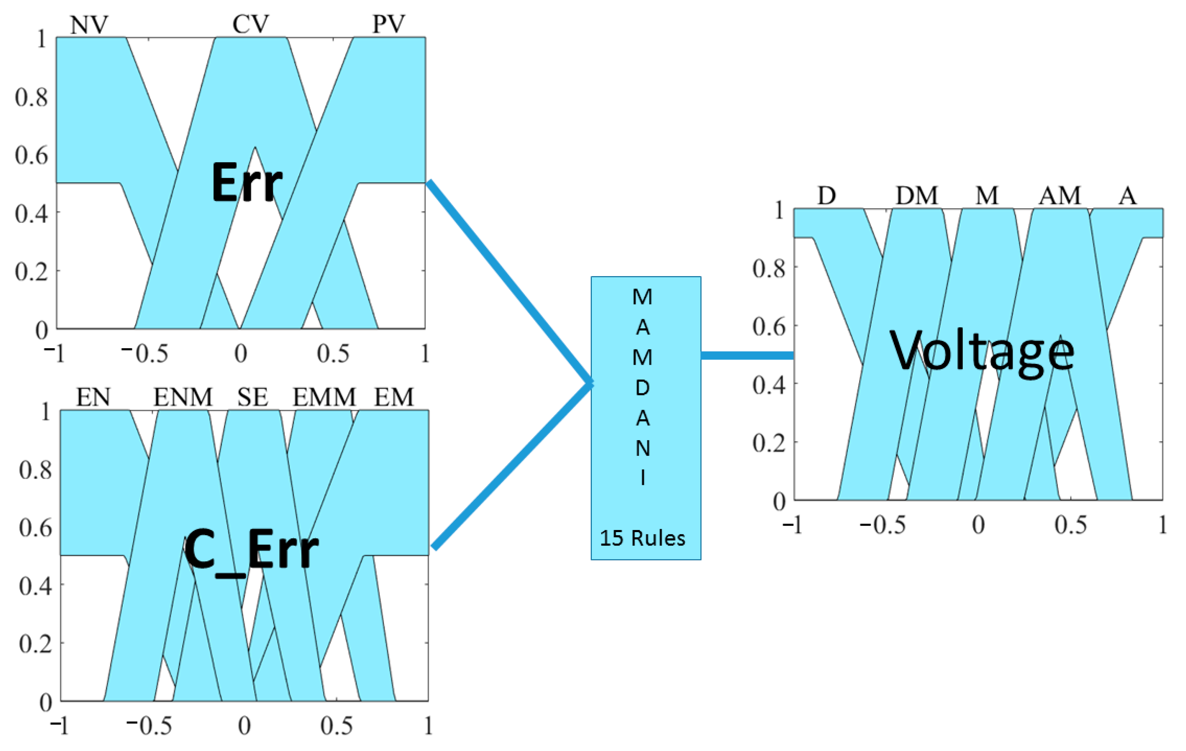 Applsci 13 07964 g007