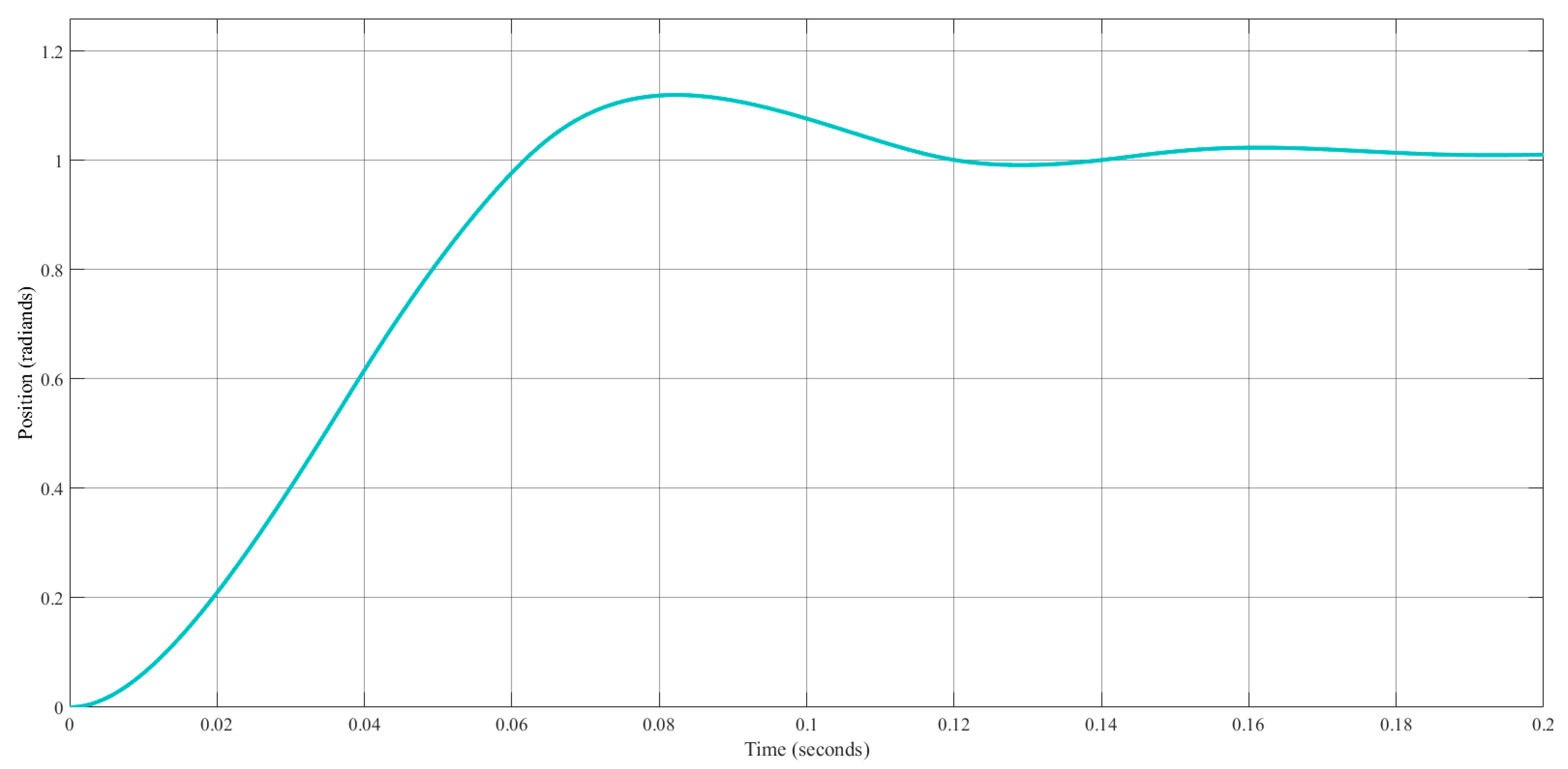 Applsci 13 07964 g009