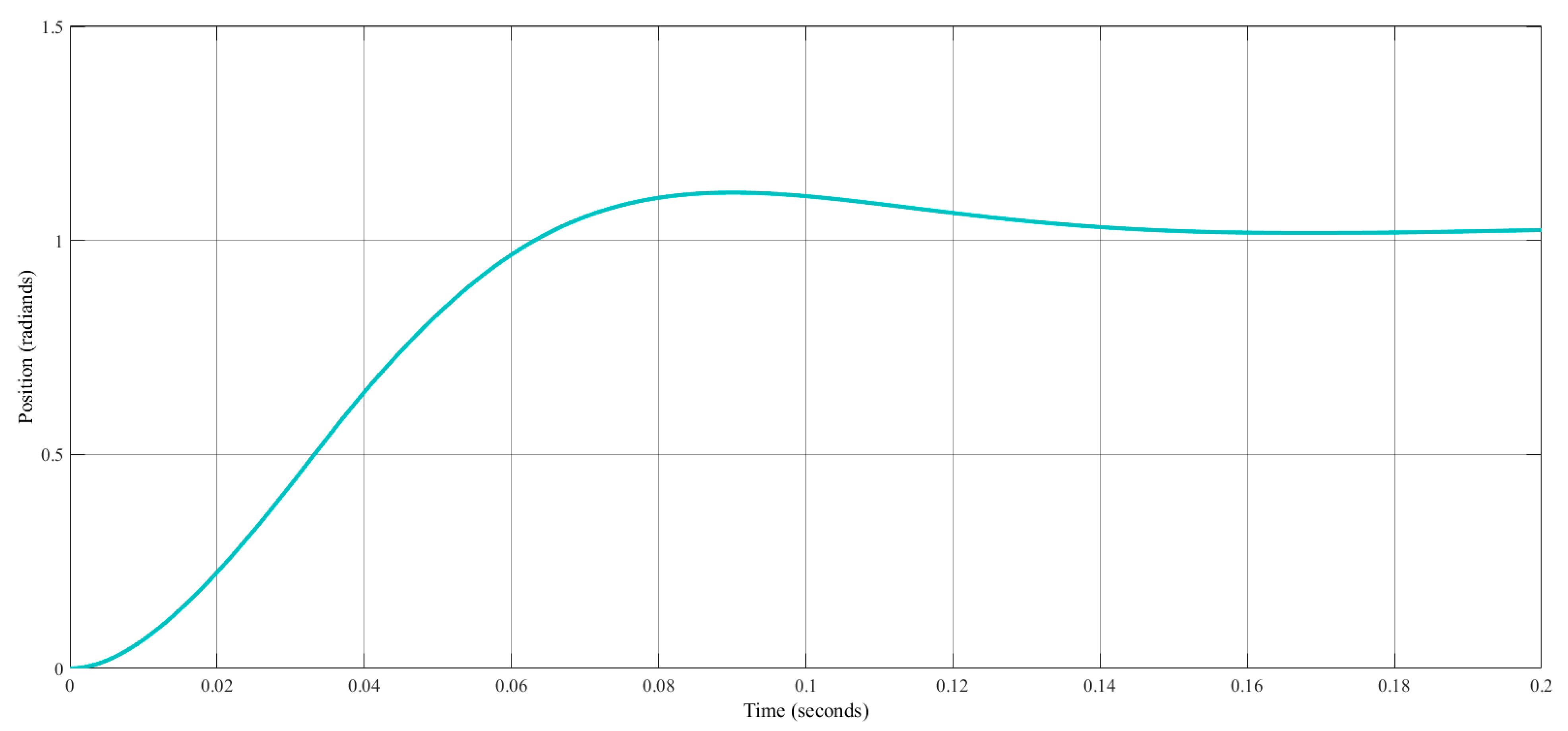 Applsci 13 07964 g010