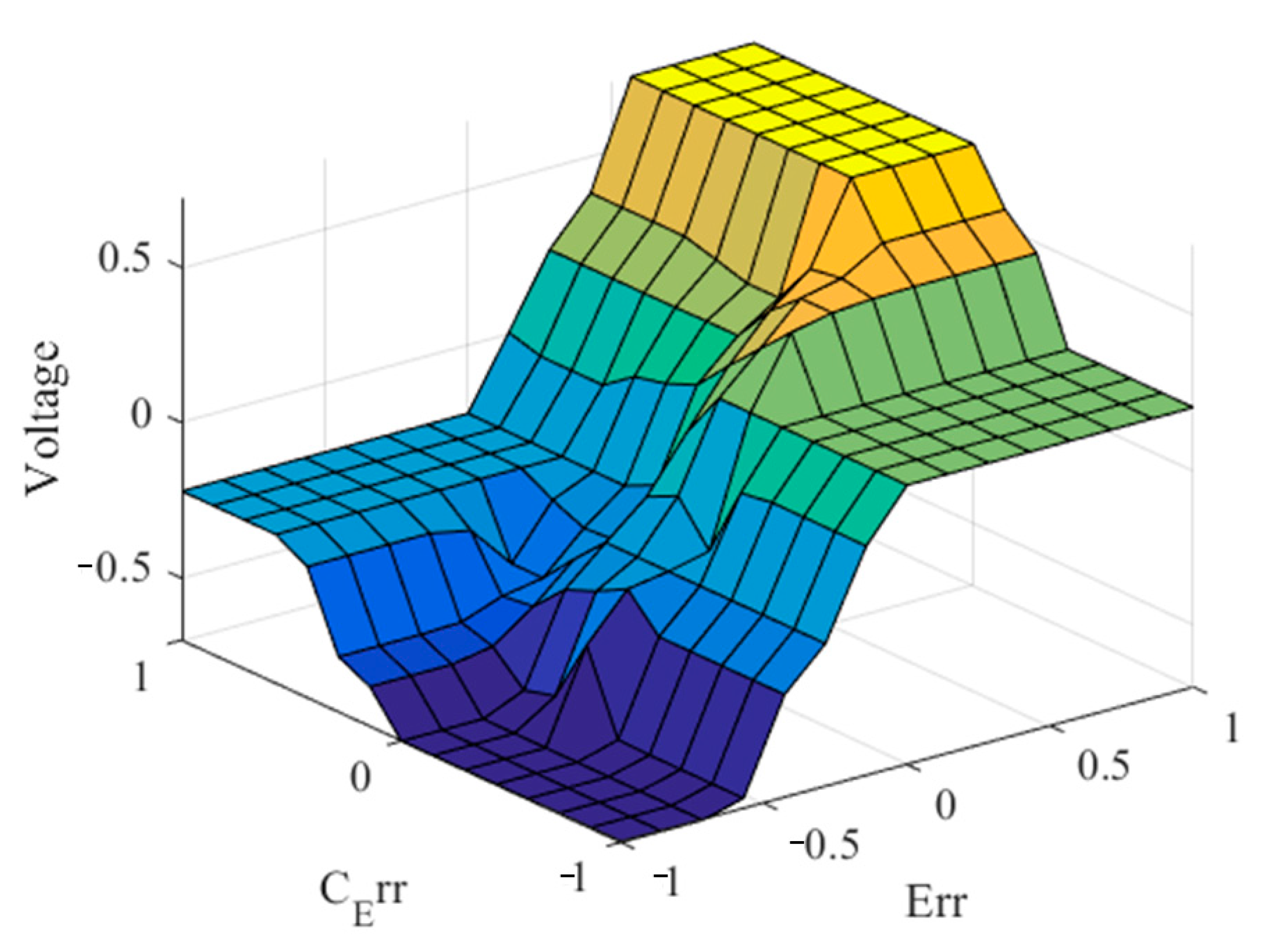 Applsci 13 07964 g011