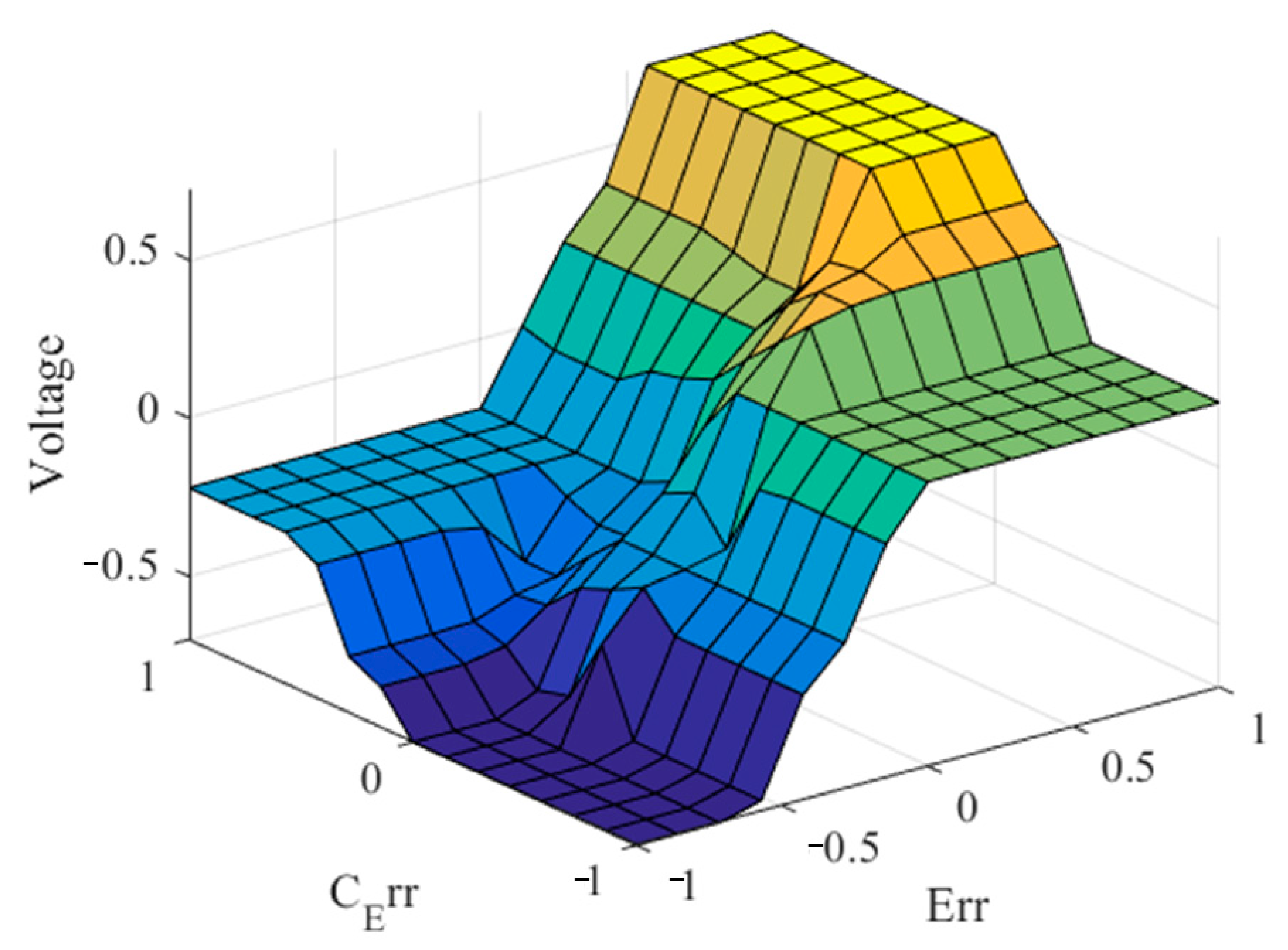 Applsci 13 07964 g013