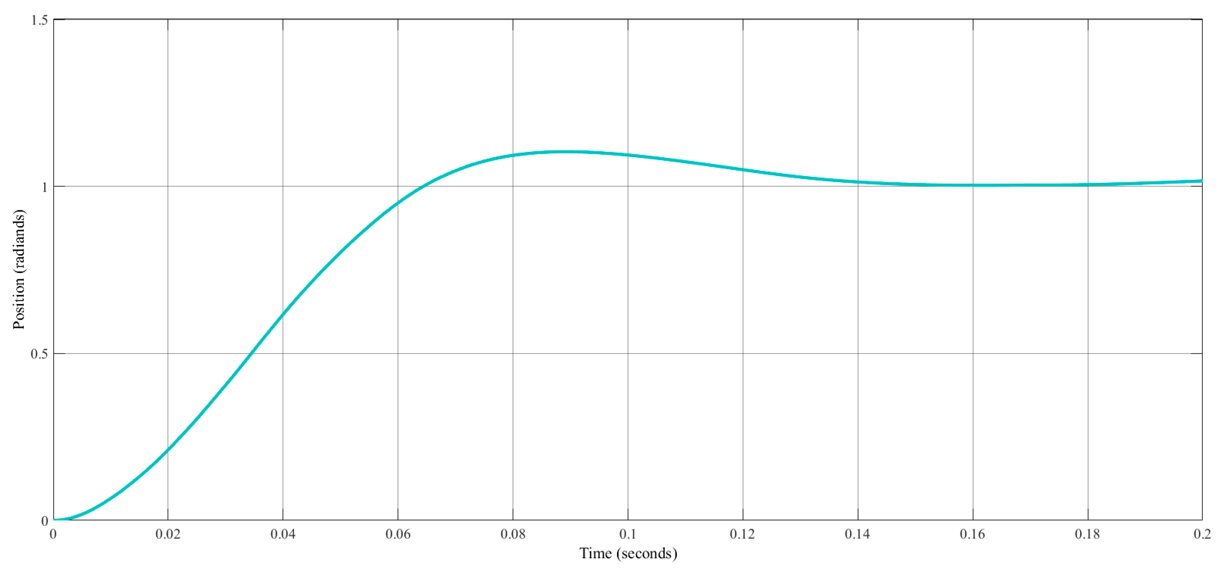 Applsci 13 07964 g016