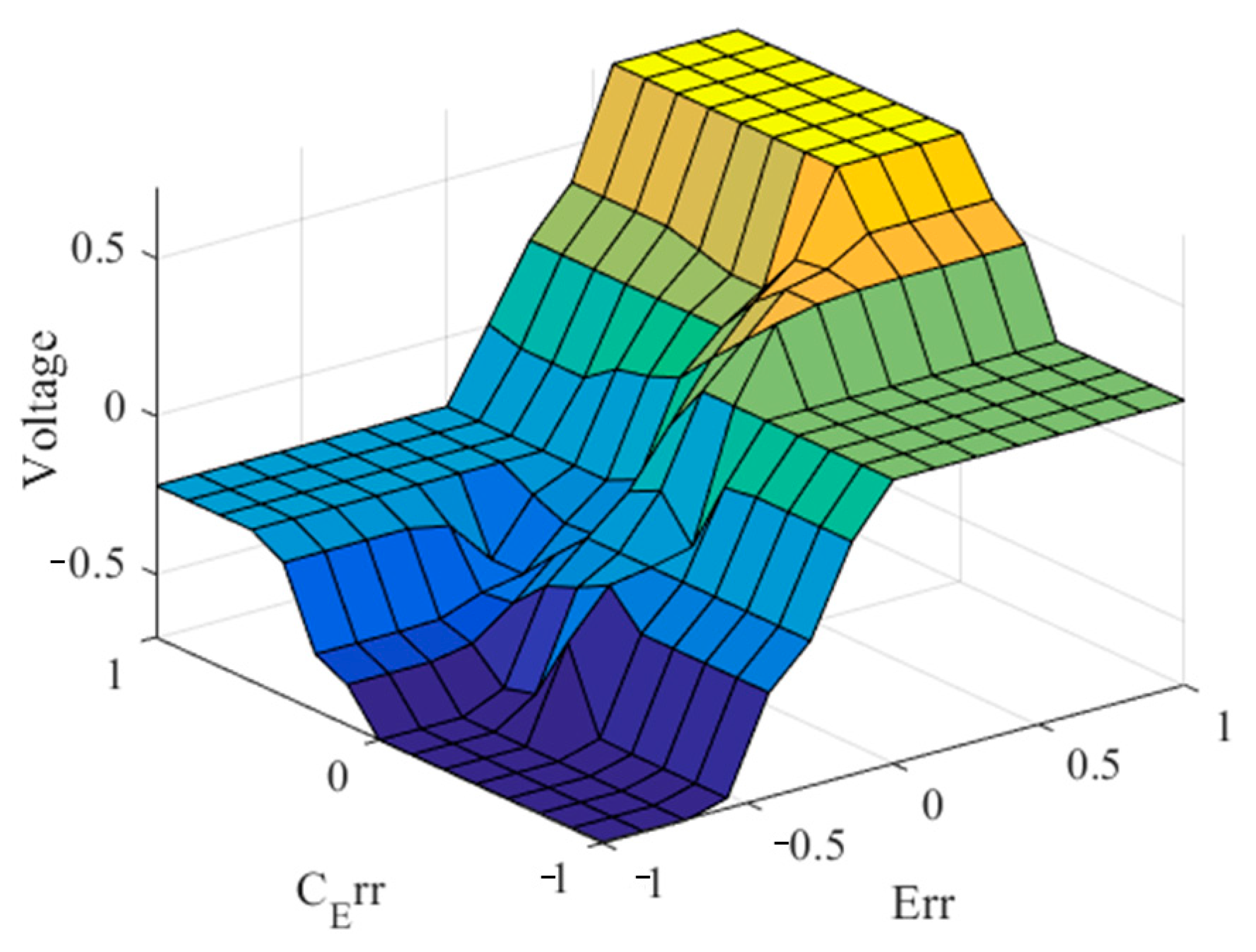 Applsci 13 07964 g017