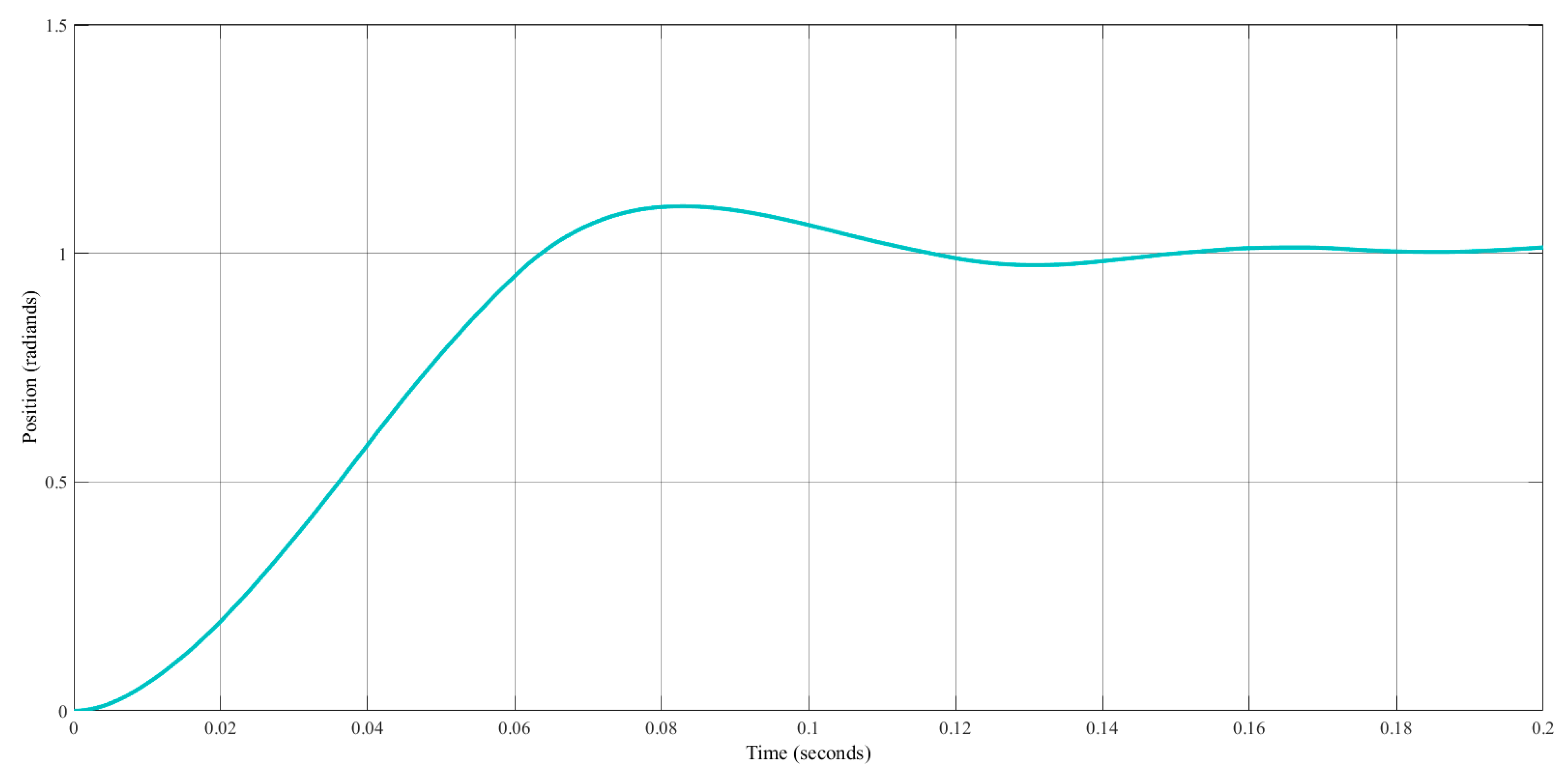 Applsci 13 07964 g018