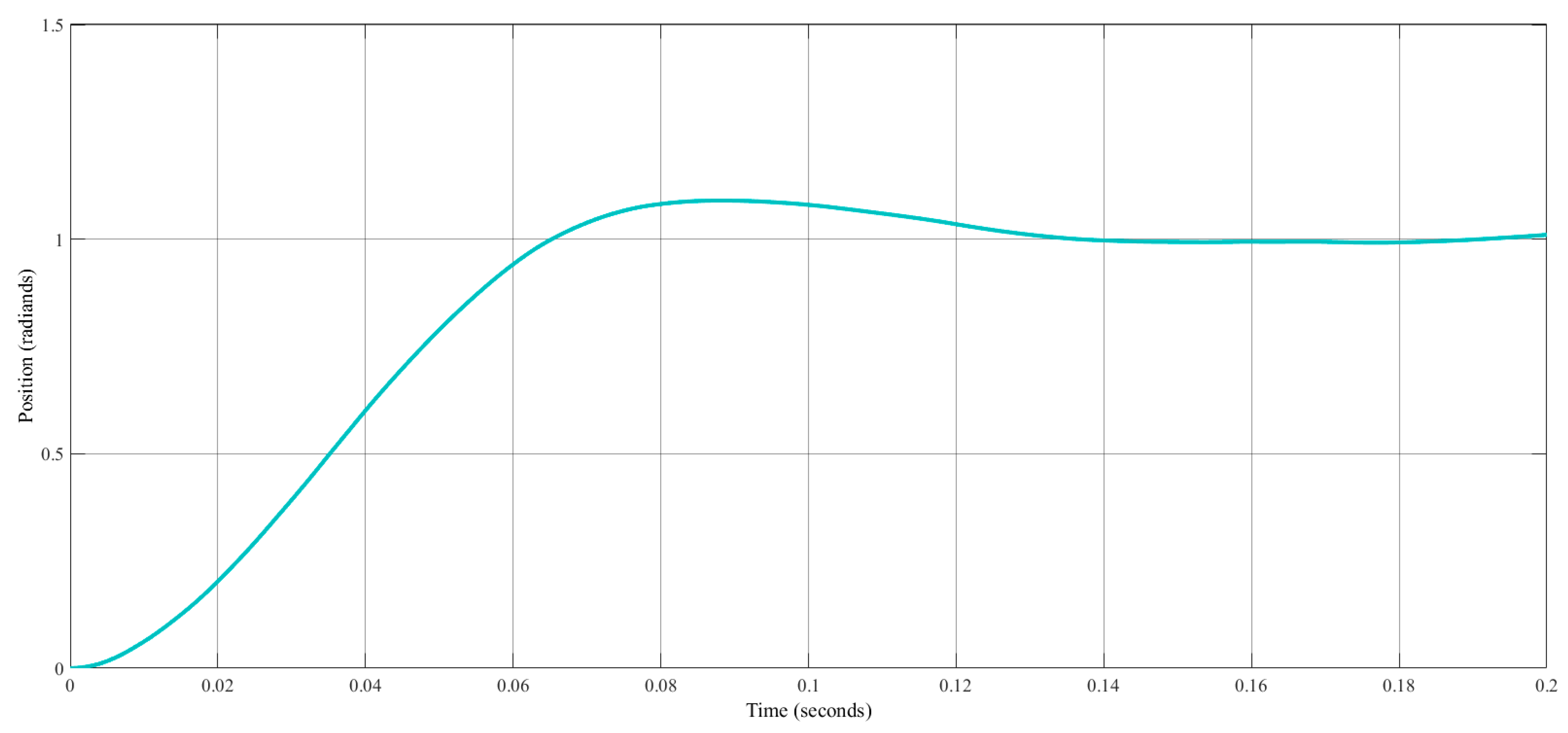 Applsci 13 07964 g020